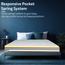 Sleepwell Pocket Spring Rebonded Foam Dual Quiltec Medium-Firm Queen Mattress - 200x160x25 cm-InfluencerCodes_Ramadan26_All_20012026-image-6