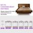 Kurlon Memory Foam Anti-Skid Pressure Relief Back Support King Mattress Topper - 200x180x5 cm-InfluencerCodes_Ramadan26_All_20012026-image-6