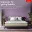 Kurlon HR Foam Pressure Relief Temperature Regulation Double Mattress Topper - 200x120x5 cm-InfluencerCodes_Ramadan26_All_20012026-image-2