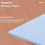 Sleepwell Extra Comfort Pressure Relief Anti-Skid Memory Foam Double Mattress Topper - 200x120x5 cm -InfluencerCodes_Ramadan26_All_20012026-image-5