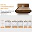 Sleepwell Extra Comfort Pressure Relief Anti-Skid Memory Foam Queen Mattress Topper - 200x160x5 cm -InfluencerCodes_Ramadan26_All_20012026-image-6