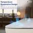 Sleepwell Breathable HR Foam Anti-Skid Pressure Relief Double Mattress Topper - 200x120x5 cm-InfluencerCodes_Ramadan26_All_20012026-image-6