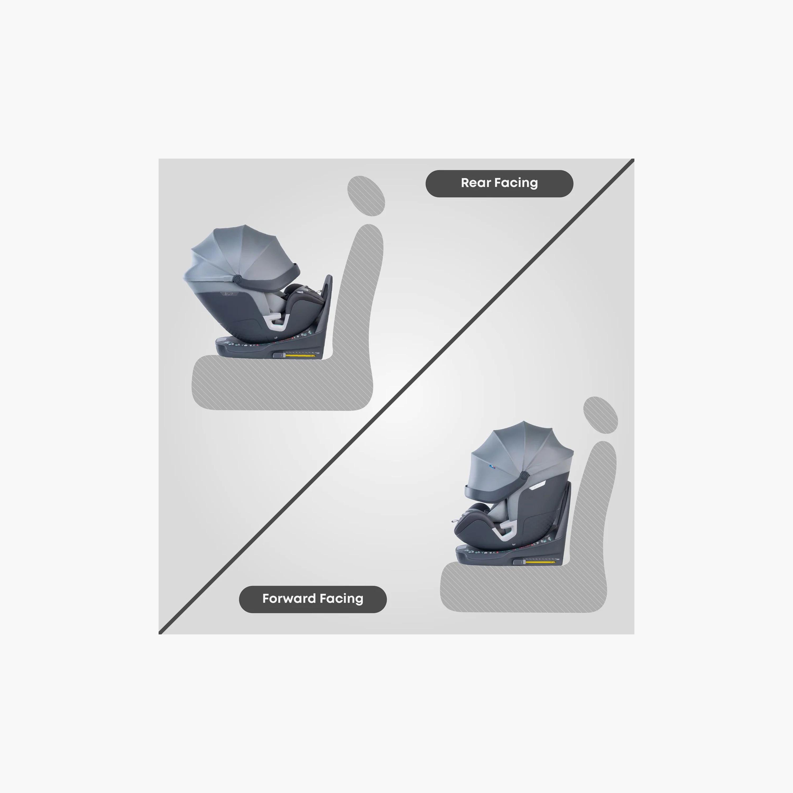 Jikel Venus 360 I-Size Isofix Ventilated Car Seat with Built-in Fan - Black-baby-gear-carseats-image-2
