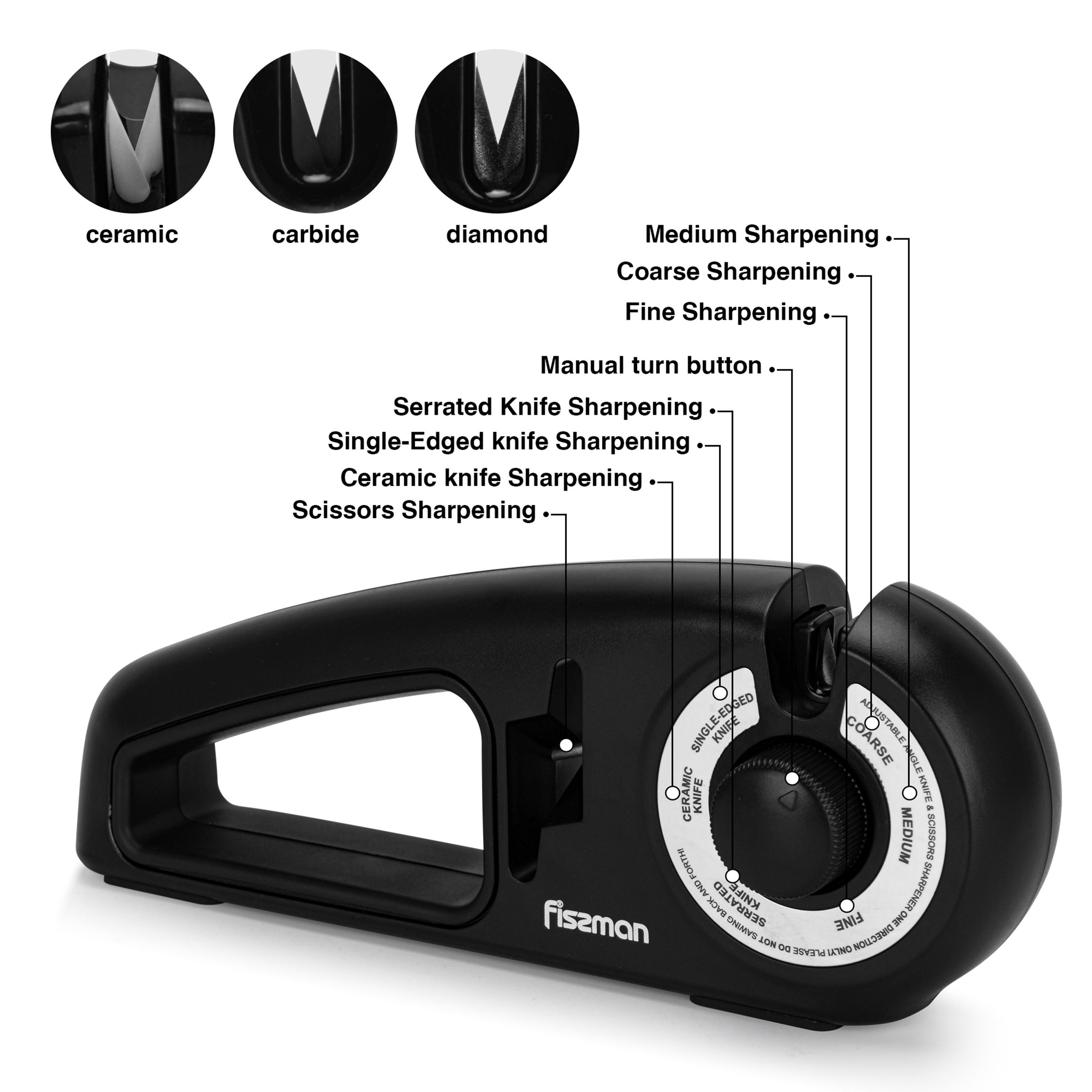 Multi-Stage Knife Sharpener-household-kitchen-kitchentoolsandutensils-knives-image-2