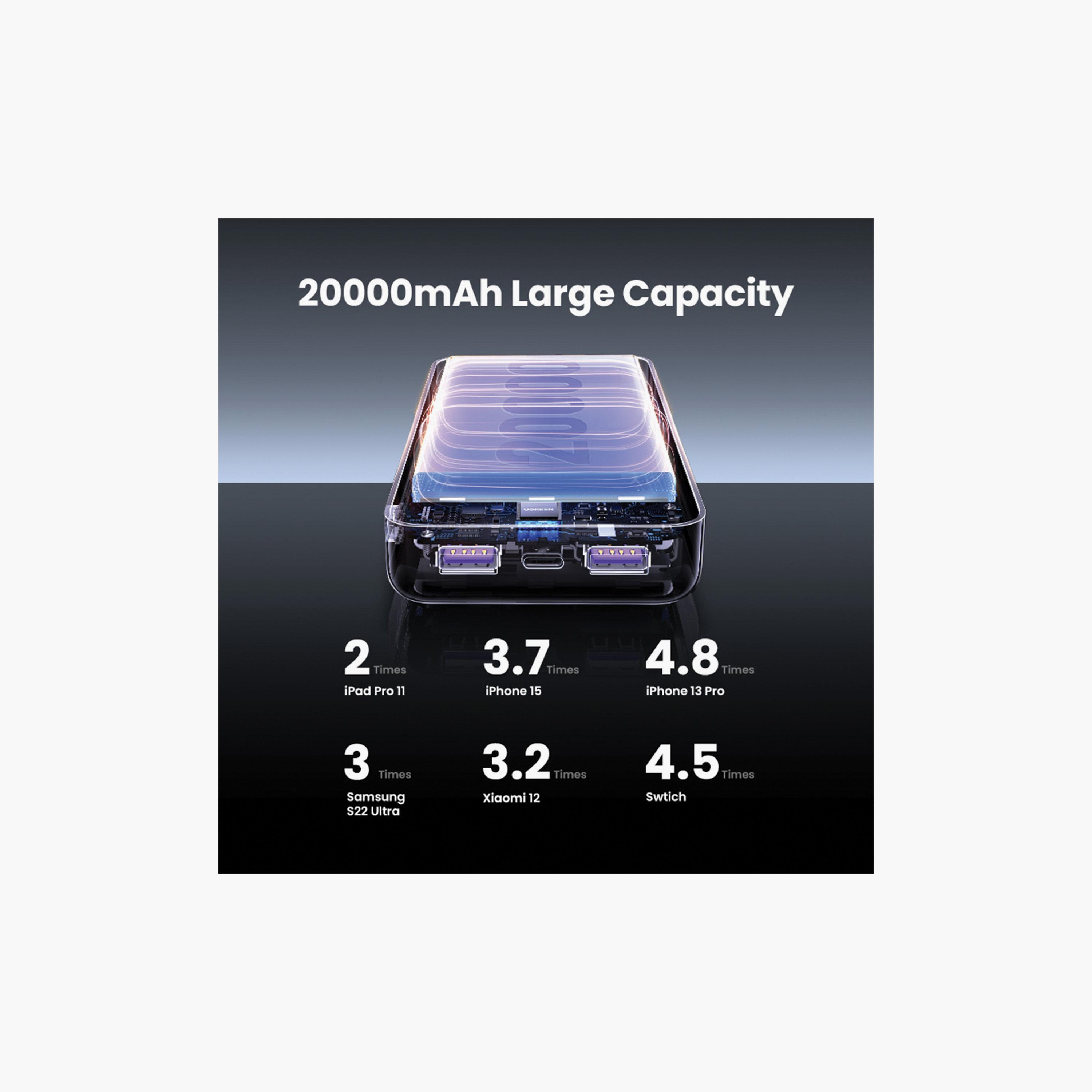 Ugreen USB-C and 2 USB Ports 20000mAh 20W Fast Charging Power Bank-electronics-accessories-mobileaccesories-image-5