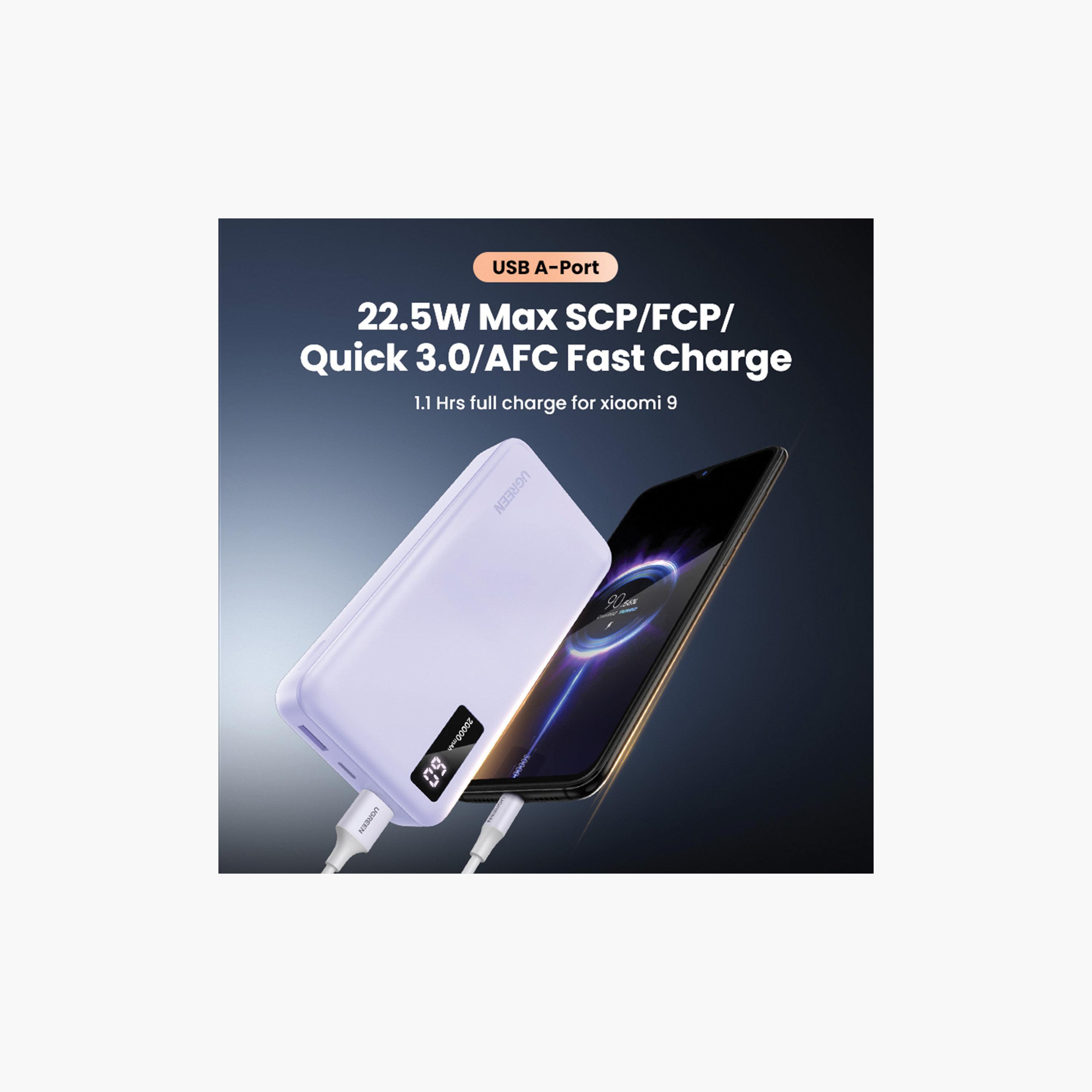 Ugreen USB-C and 2 USB Ports 20000mAh 20W Fast Charging Power Bank-electronics-accessories-mobileaccesories-image-6
