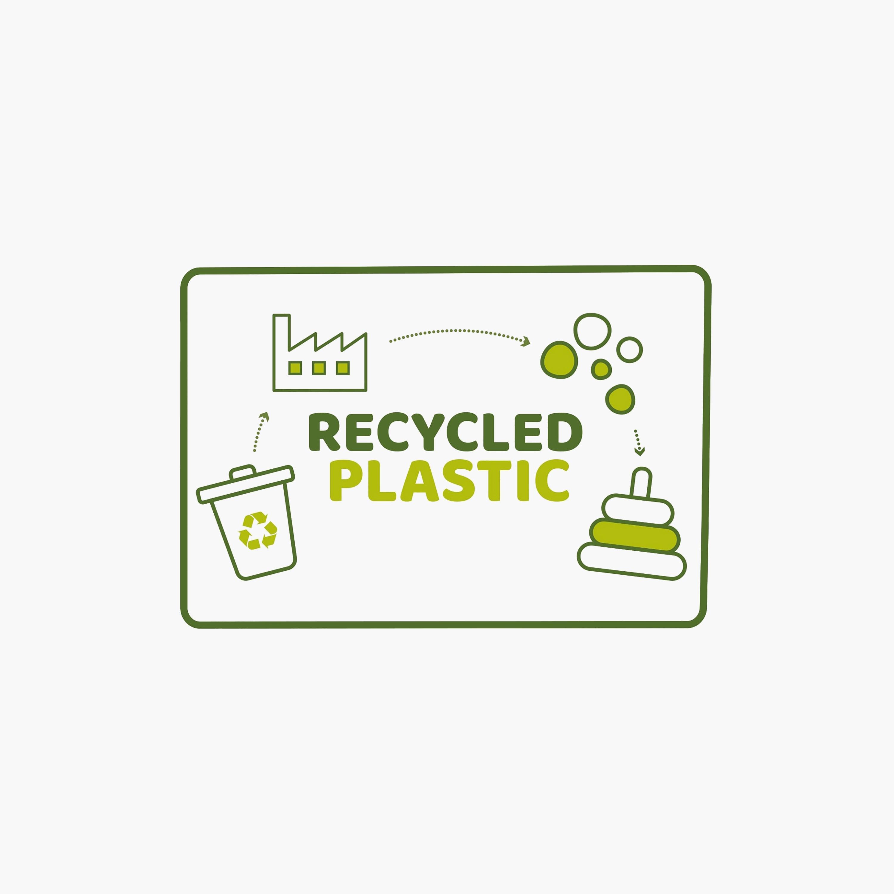 Chicco All Around Eco+ Ride-On Car - 1-3 Years-toys-outdoor-bikesandrideons-electricvehicles-image-4