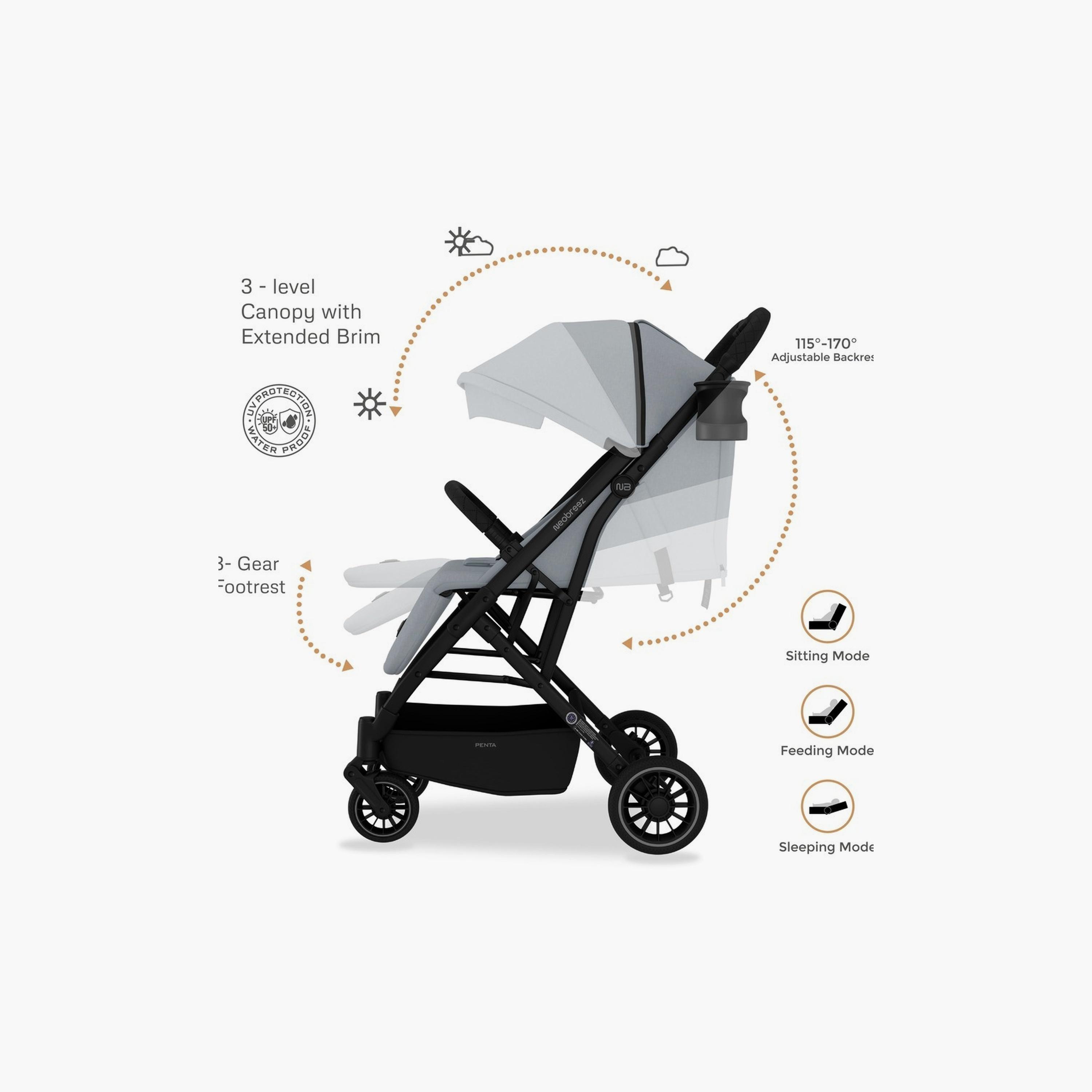 Neobreez Penta Compact Travel Stroller With Cup Holder And Canopy, 15Kg-baby-gear-strollersandprams-strollers-image-11