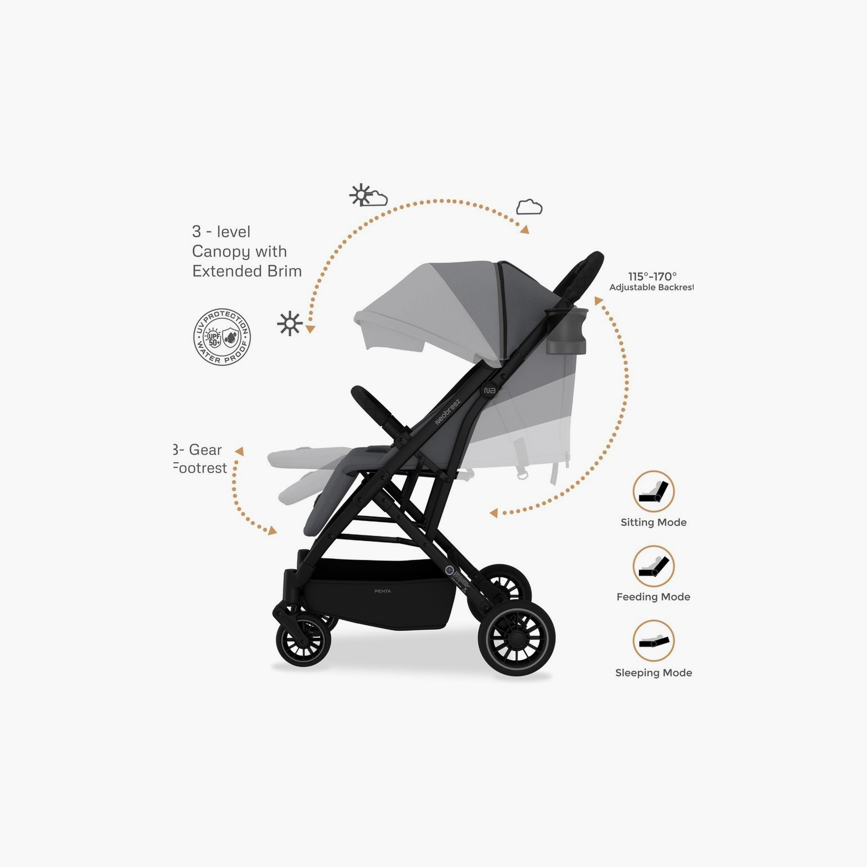 Neobreez Penta Compact Travel Stroller With Cup Holder And Canopy, 15Kg-baby-gear-strollersandprams-strollers-image-11