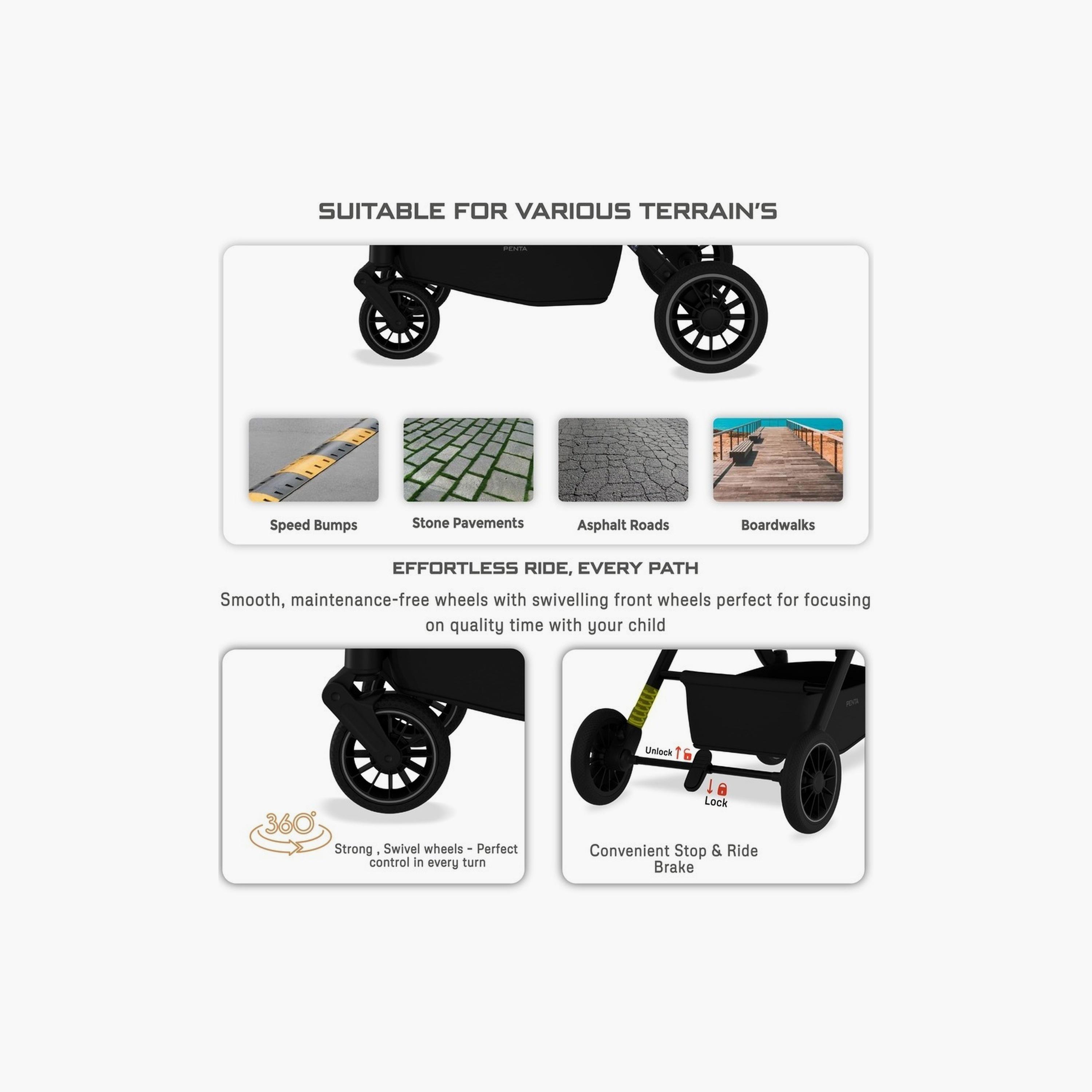 Neobreez Penta Compact Travel Stroller With Cup Holder And Canopy, 15Kg-baby-gear-strollersandprams-strollers-image-3