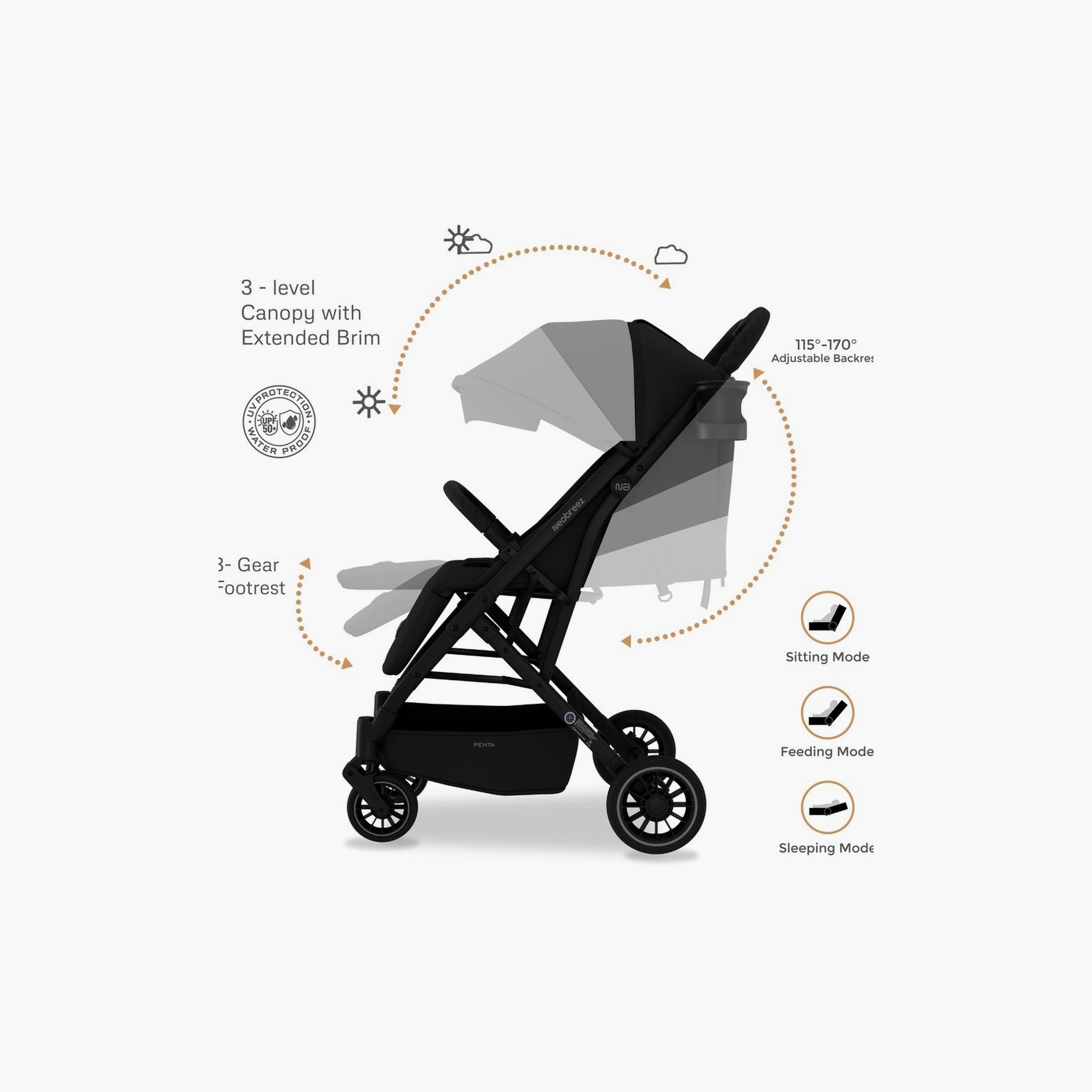Neobreez Penta Compact Travel Stroller With Cup Holder And Canopy, 15Kg-baby-gear-strollersandprams-strollers-image-9
