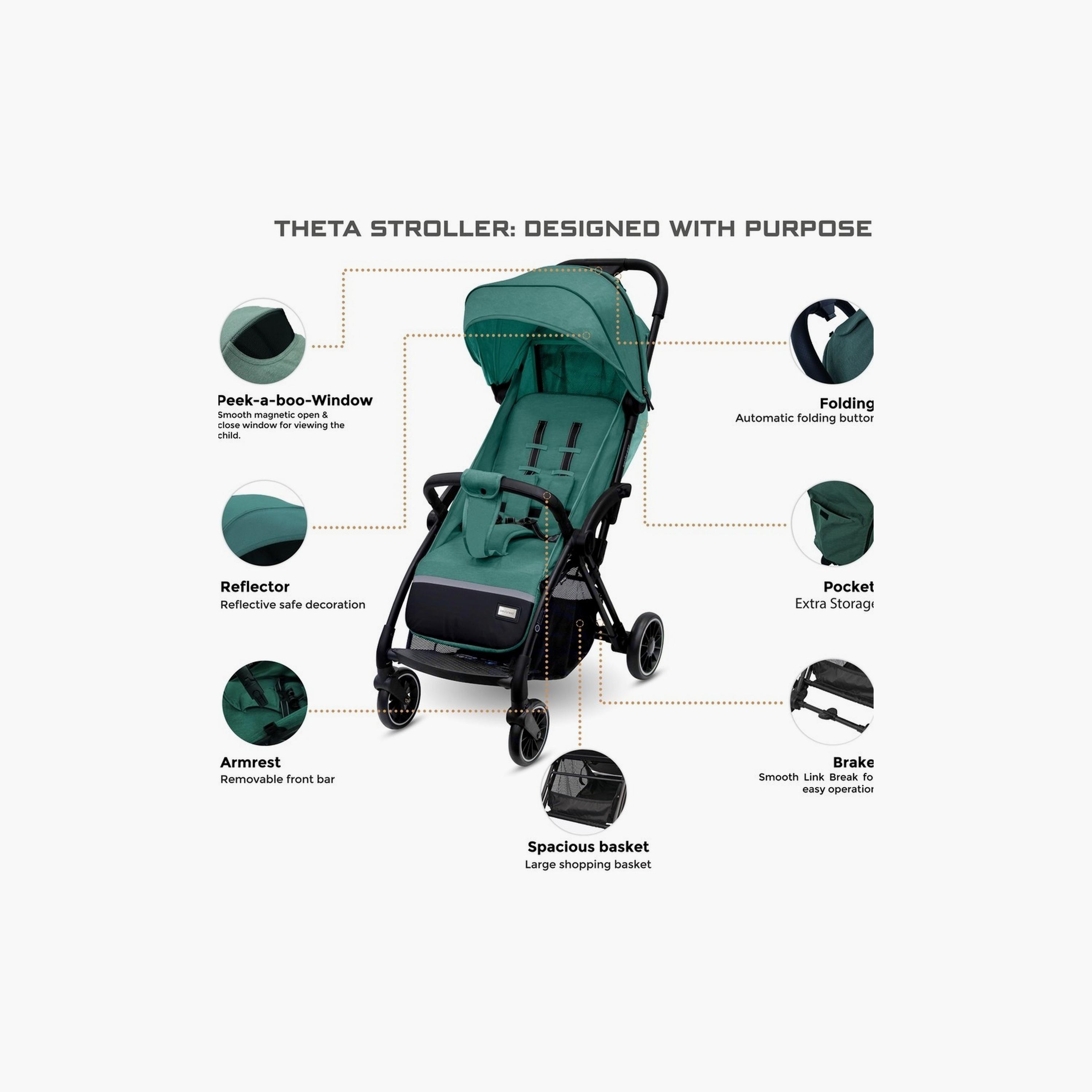 Neobreez Theta Auto Fold Compact Travel Stroller With Canopy, Up To 22Kg-baby-gear-strollersandprams-strollers-image-2