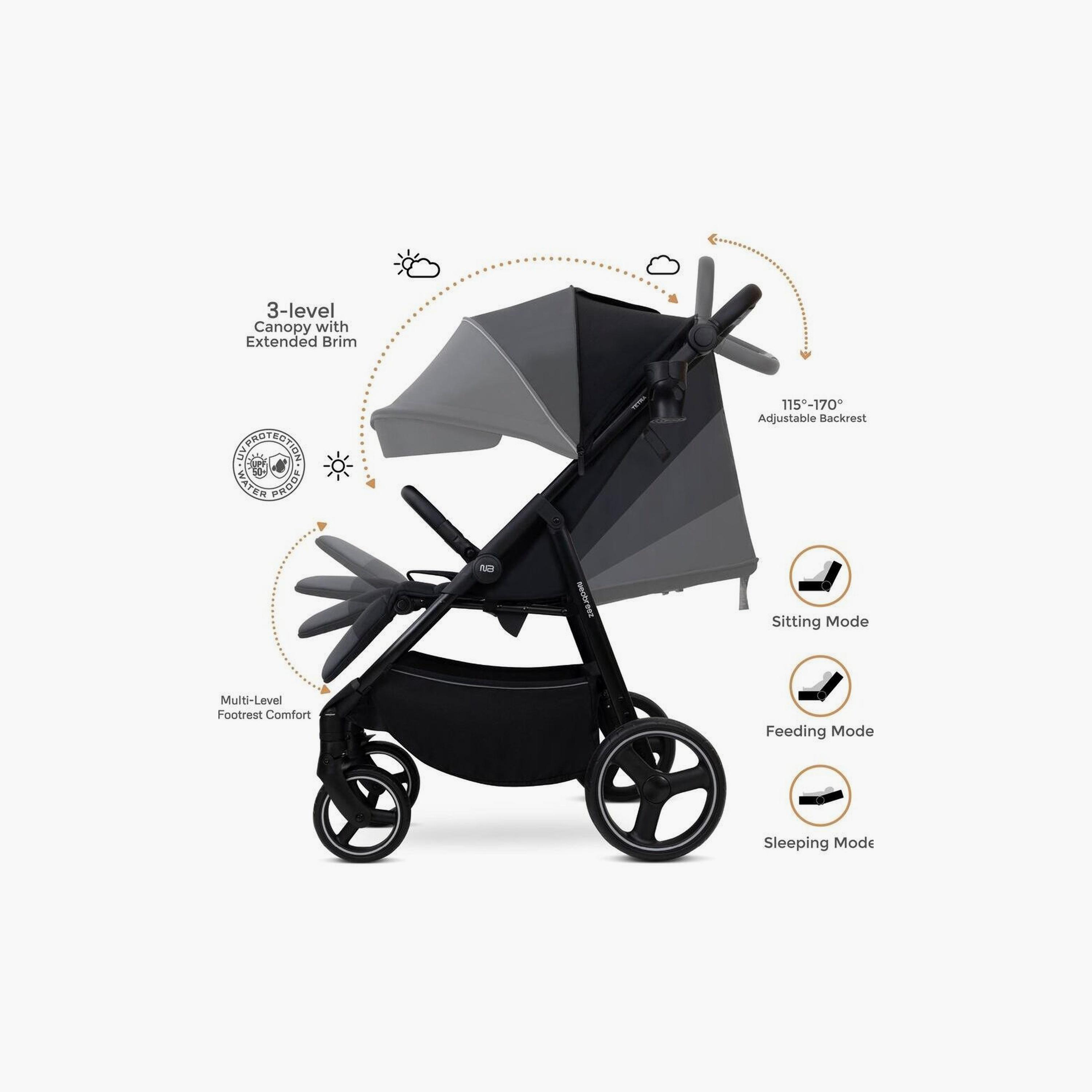 Neobreez Tetra Ultra-Compact Travel Stroller With Cup Holder And Canopy, Up To 22Kg-baby-gear-strollersandprams-strollers-image-13