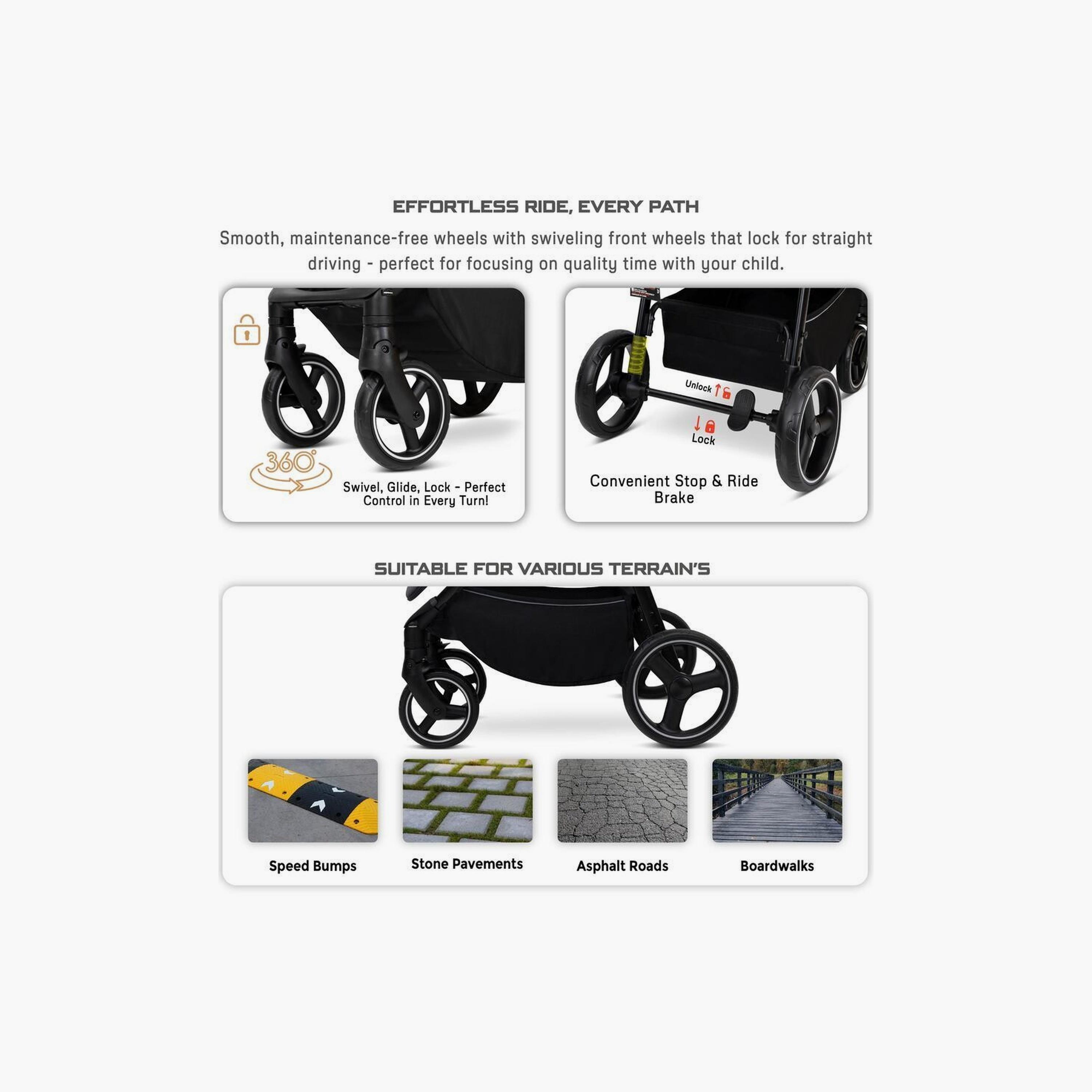 Neobreez Tetra Ultra-Compact Travel Stroller With Cup Holder And Canopy, Up To 22Kg-baby-gear-strollersandprams-strollers-image-5