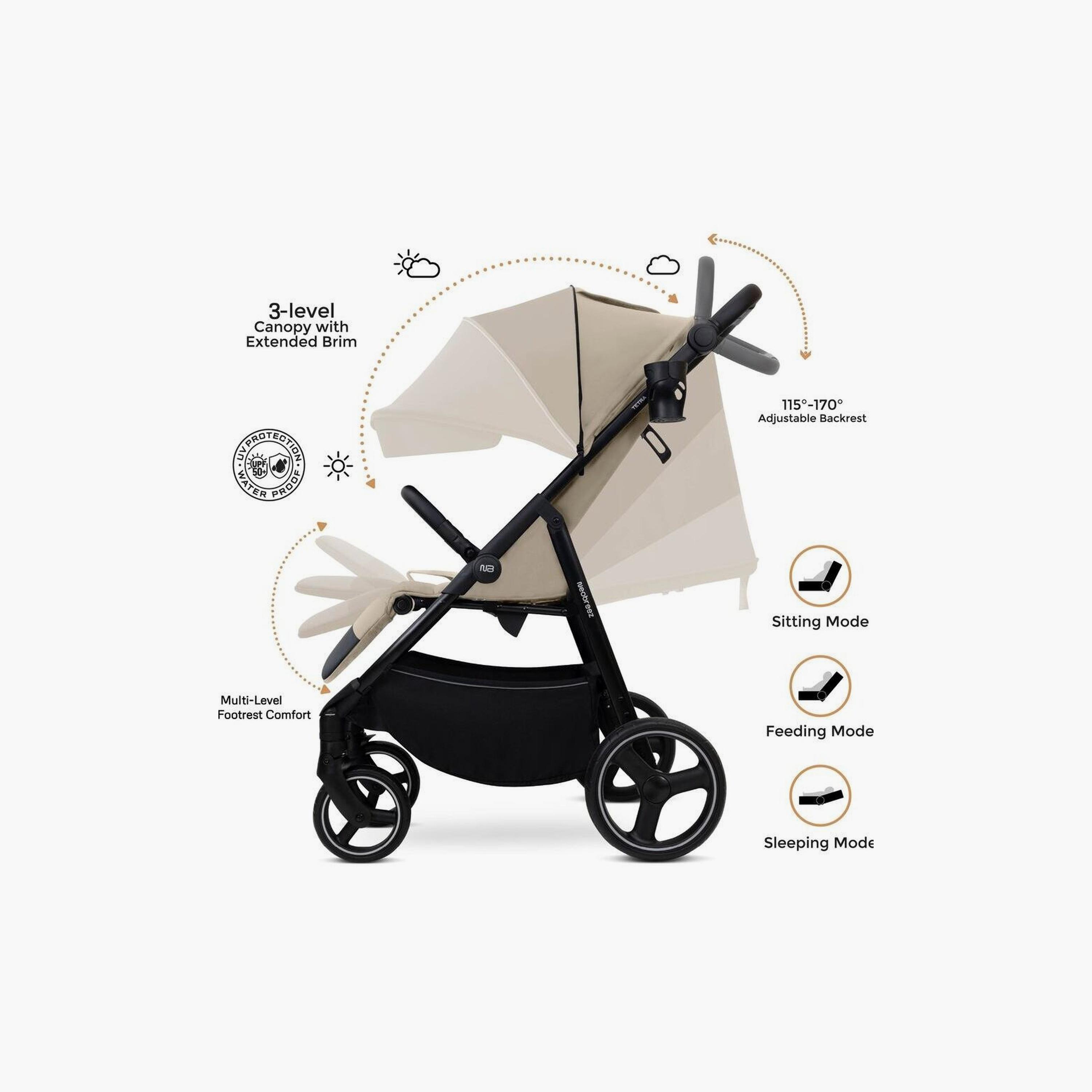Neobreez Tetra Ultra-Compact Travel Stroller With Cup Holder And Canopy, Up To 22Kg-baby-gear-strollersandprams-strollers-image-13