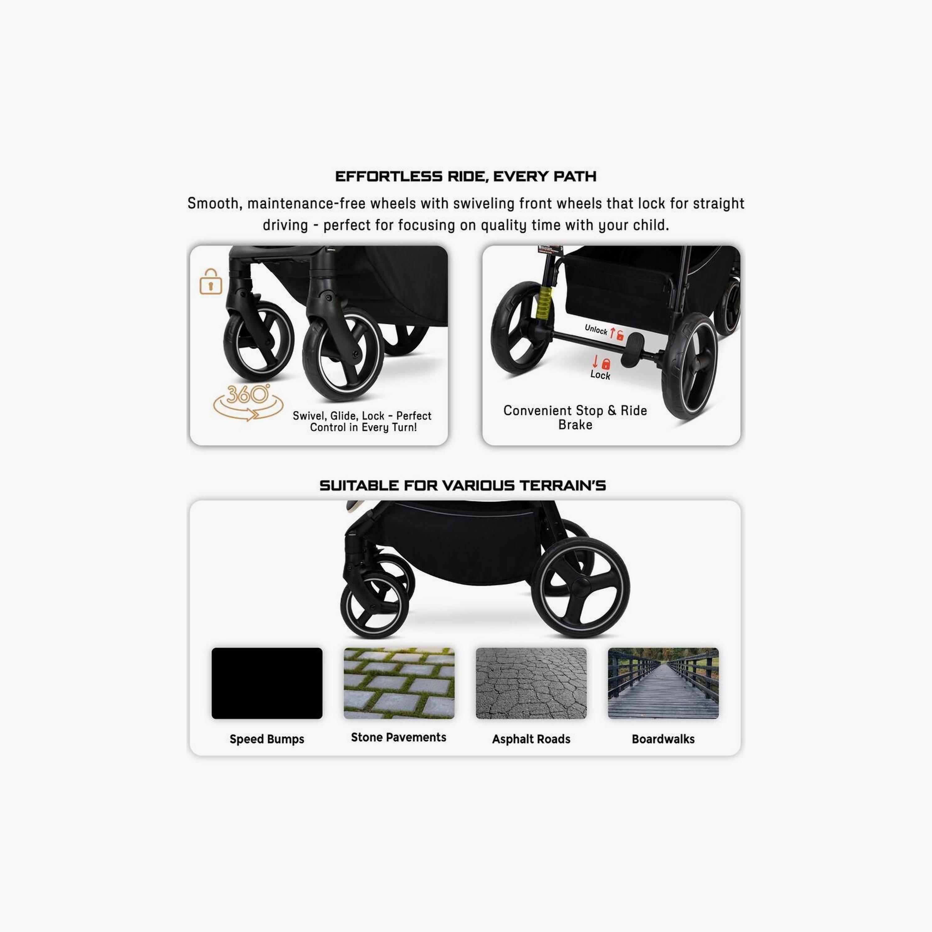 Neobreez Tetra Ultra-Compact Travel Stroller With Cup Holder And Canopy, Up To 22Kg-baby-gear-strollersandprams-strollers-image-5