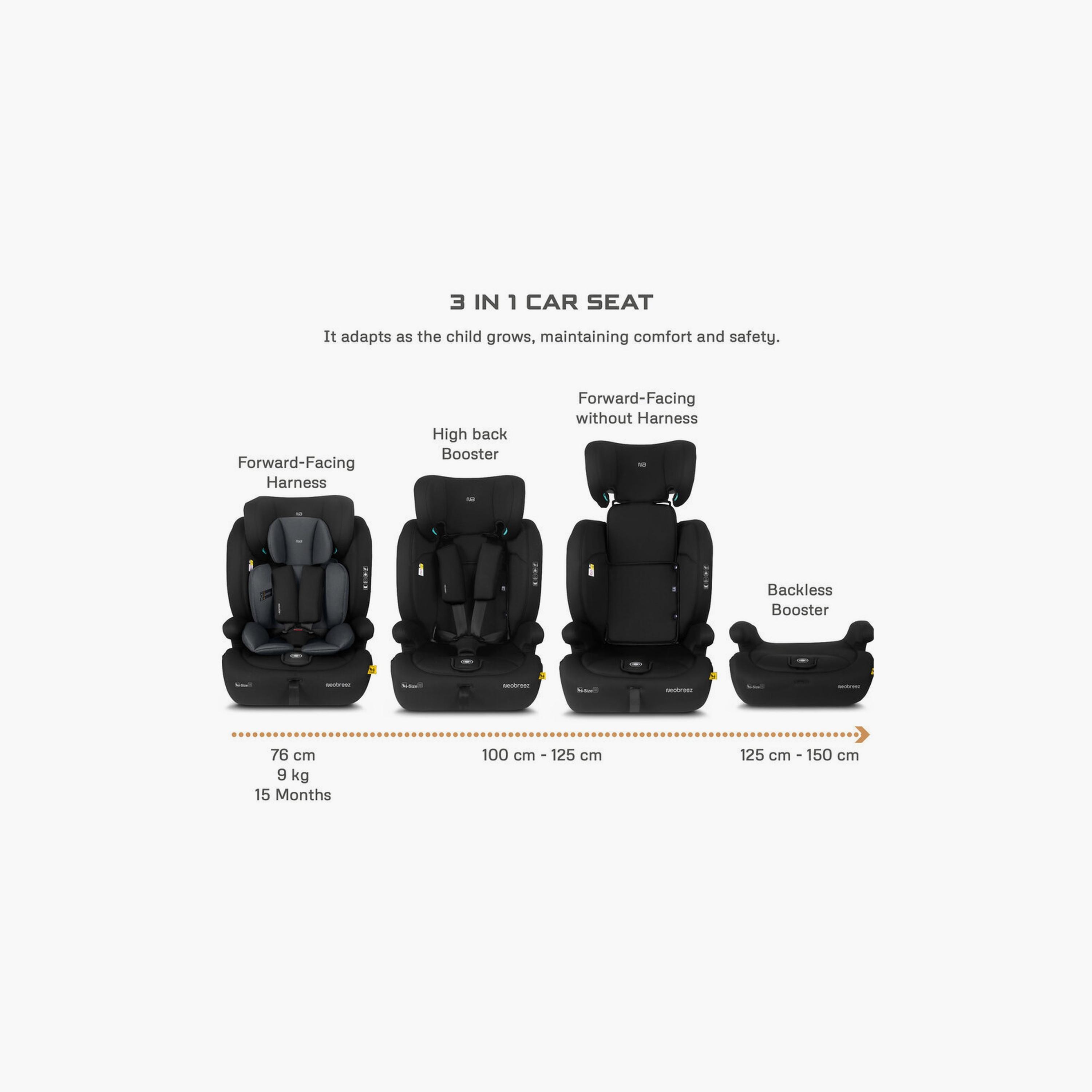 Neobreez I-Bostoni 3-In-1 Universal Car Seat With 3-Point Safety Belt, Up To 36 Kg-baby-gear-carseats-image-3