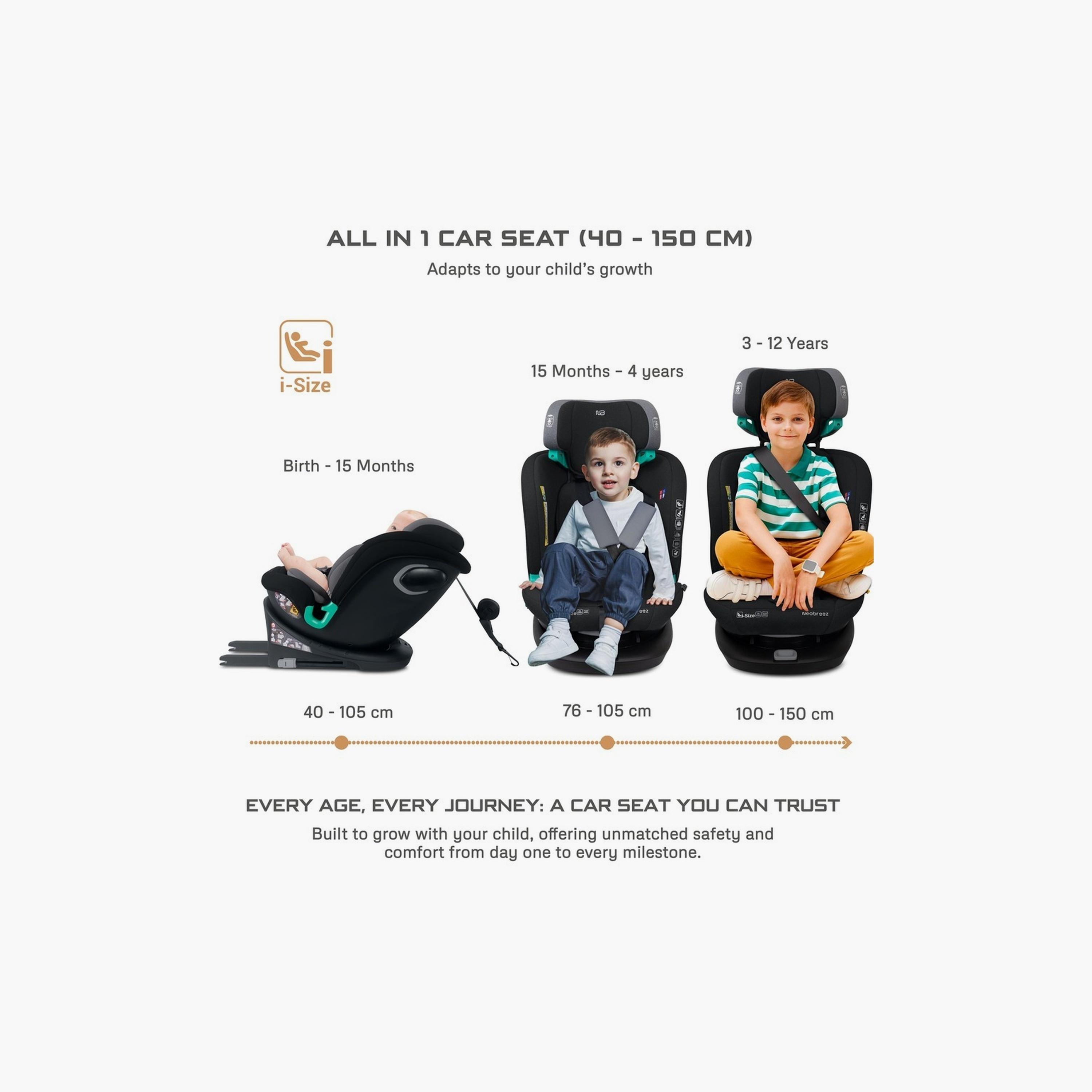 Neobreez I-Guardia 360° Isofix Baby Car Seat, Up To 36Kg-baby-gear-carseats-image-1
