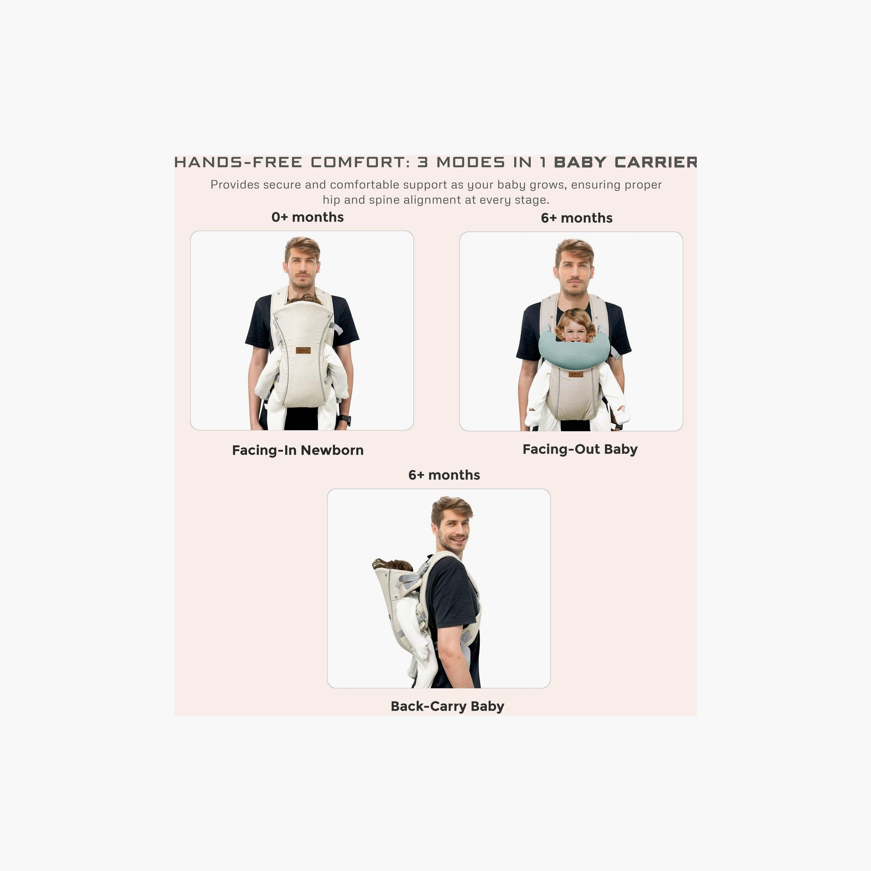 Neobreez Atlix 3-In-1 Convertible Adjustable Baby Carrier, Up To 15Kg-baby-gear-babycarriers-image-4