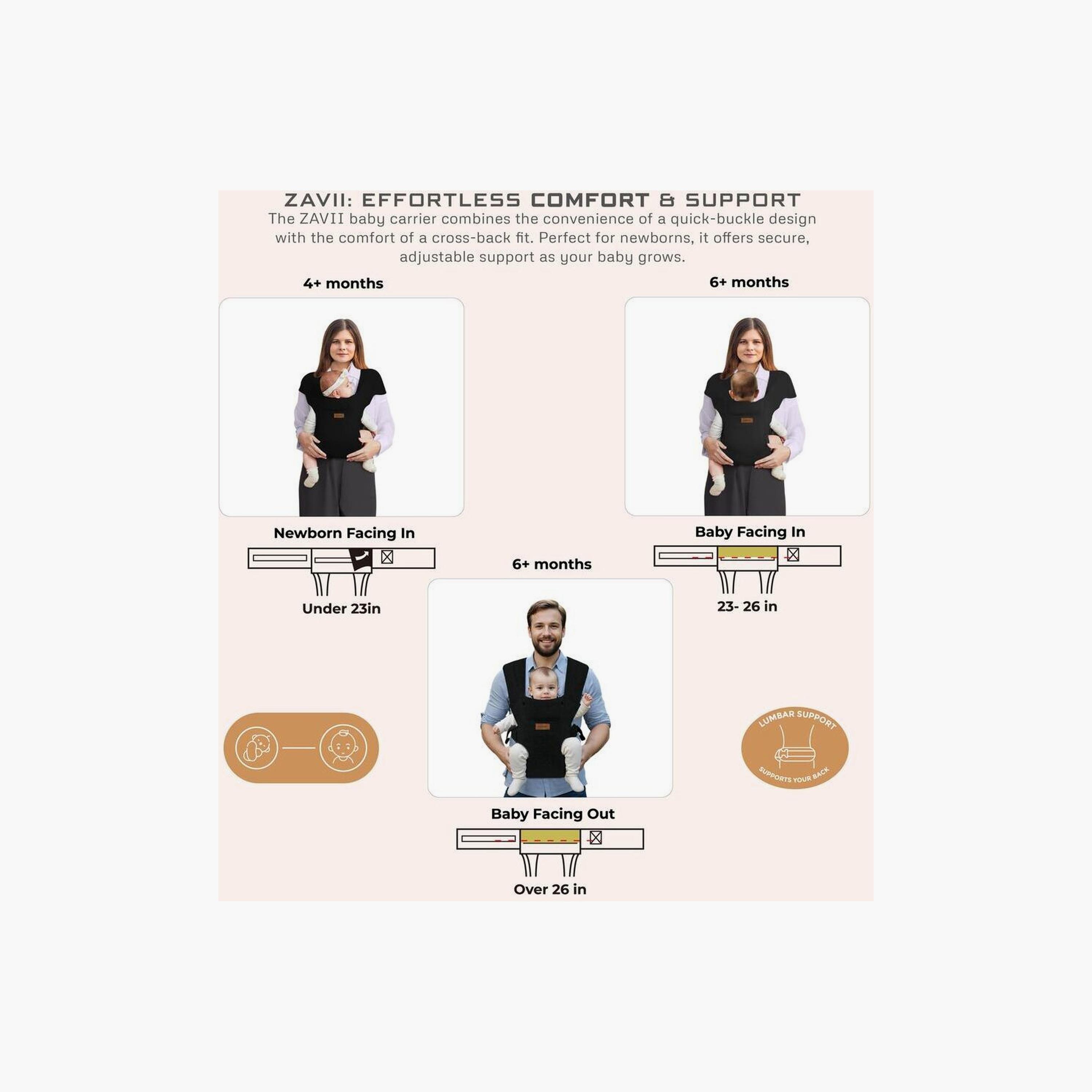 Neobreez Zavii 2-In-1 Convertible Baby Carrier, Up To 12 Kg-baby-gear-babycarriers-image-7