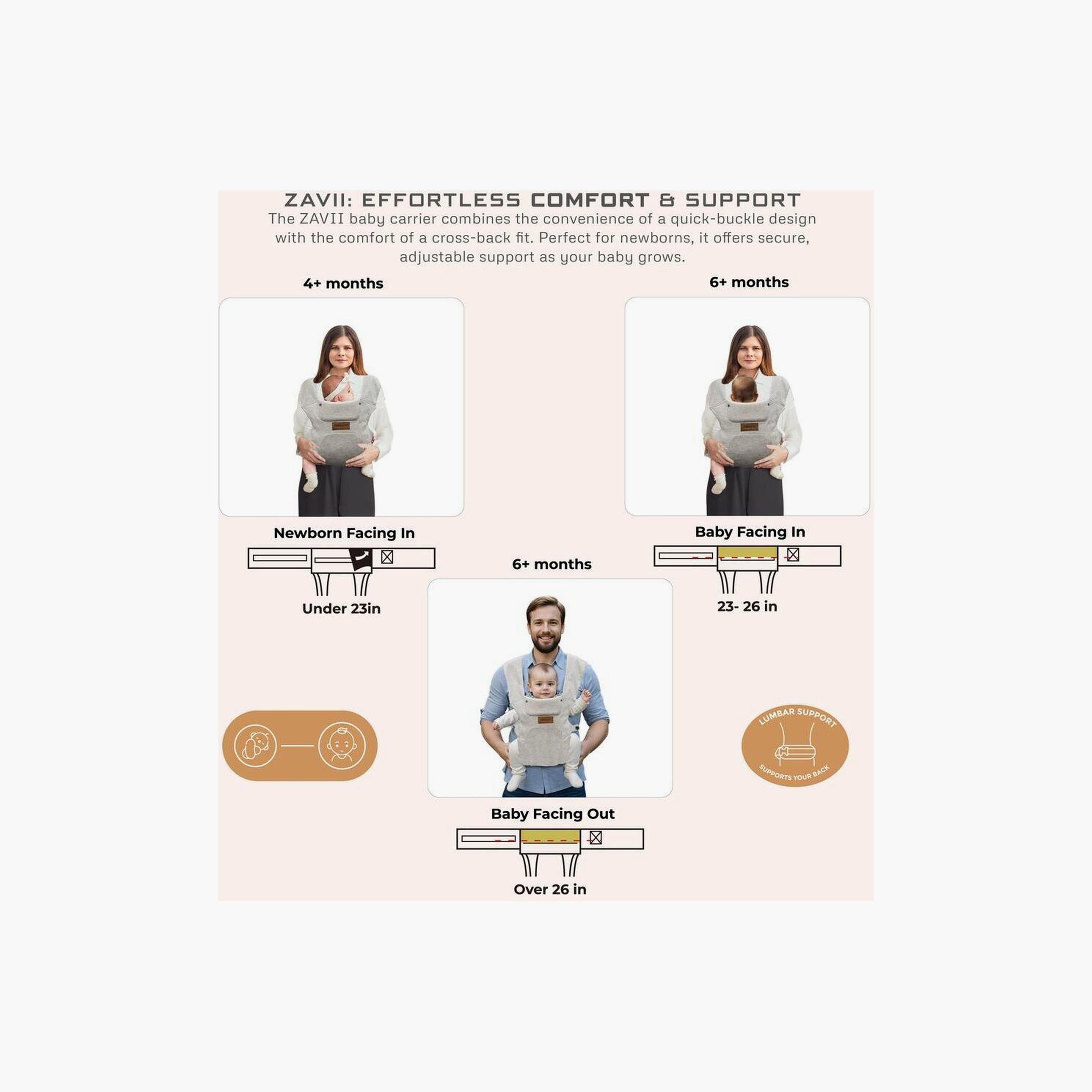 Neobreez Zavii 2-In-1 Convertible Baby Carrier, Up To 12 Kg-baby-gear-babycarriers-image-11