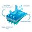 واقي مرتبة كوين - باك كومفرت - 160x200 سم-InfluencerCodes_Ramadan26_All_20012026-image-1
