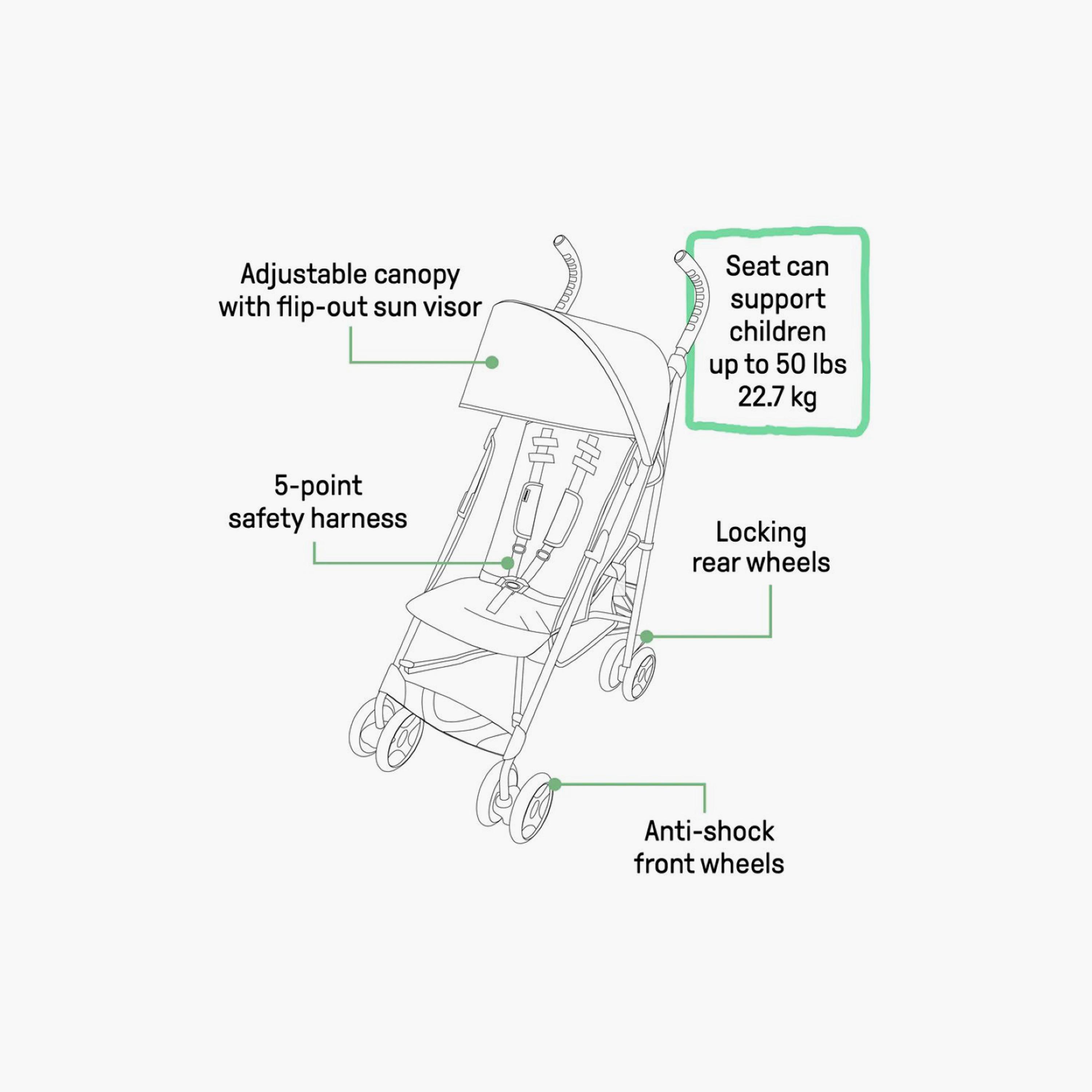 Ingenuity 3Dlite ST Convenience Foldable Stroller with Storage - Black-baby-gear-strollersandprams-strollers-image-3