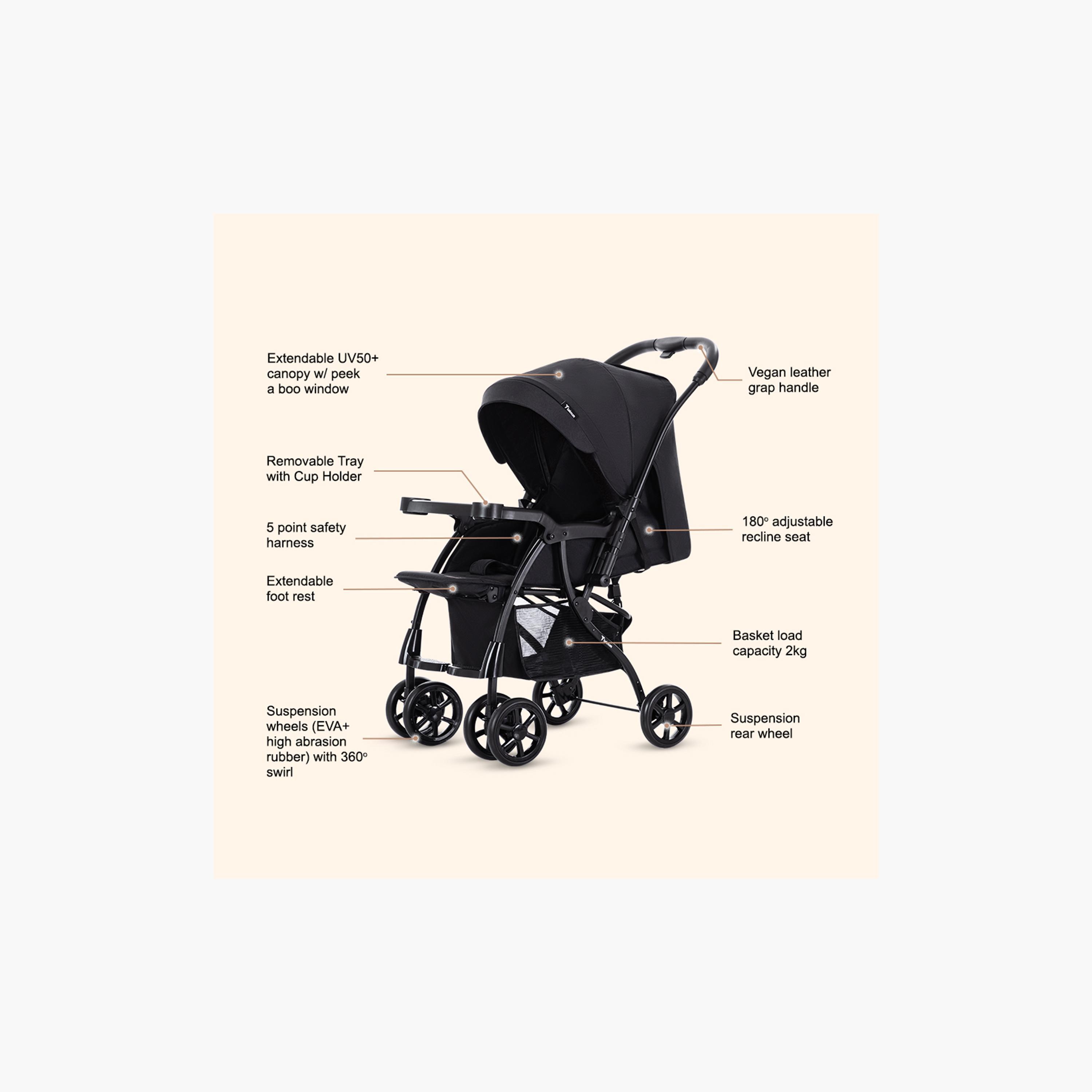 Teknum Look at Me Reversible 2 Stroller-baby-gear-strollersandprams-strollers-image-4