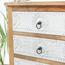Art and Craft Chest of 6-Drawers-InfluencerCodes_Ramadan26_All_20012026-image-5
