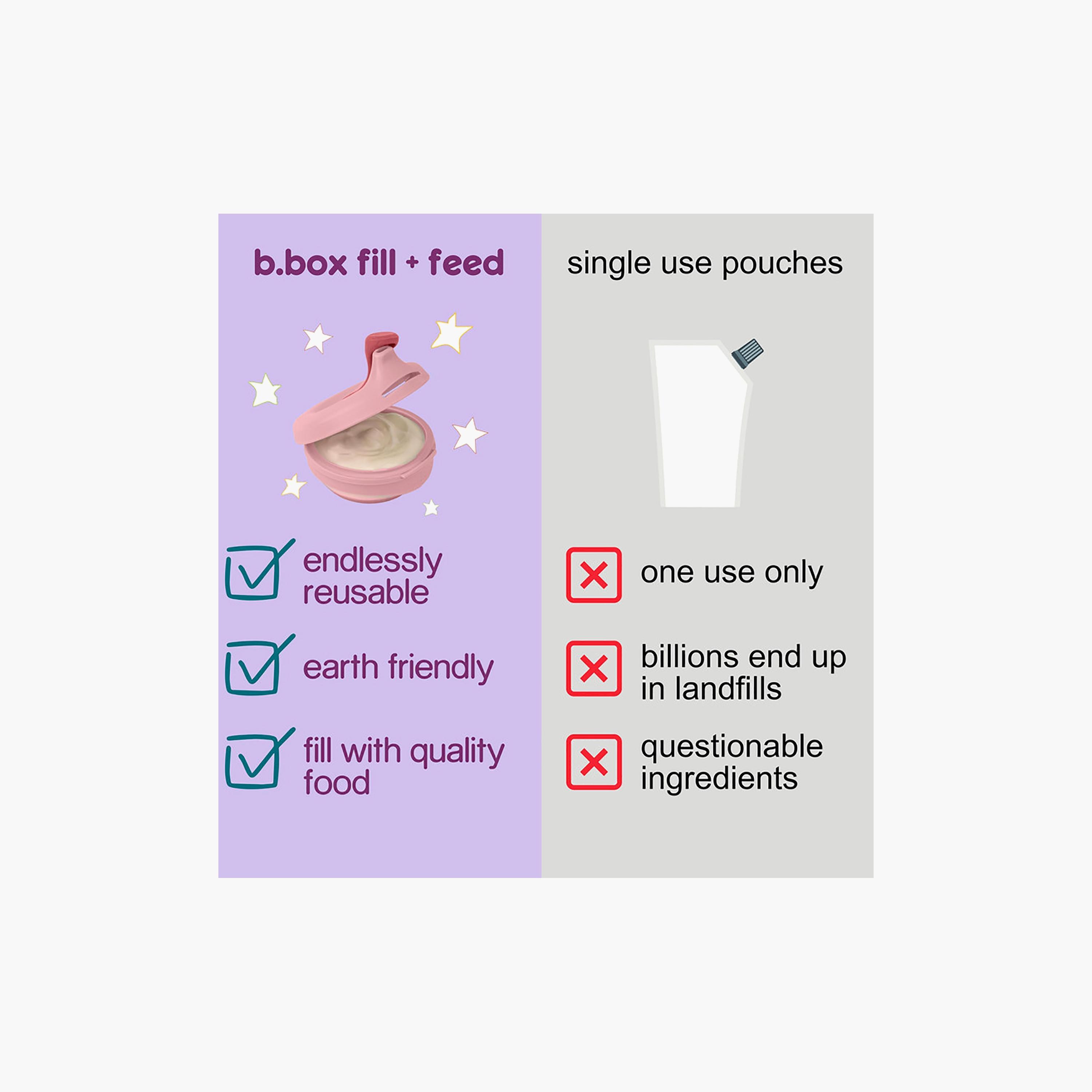 B.box Fill + Feed Reusable Food Pouch - 4m+ - 110ml-baby-feeding-mealtimeessentials-image-7
