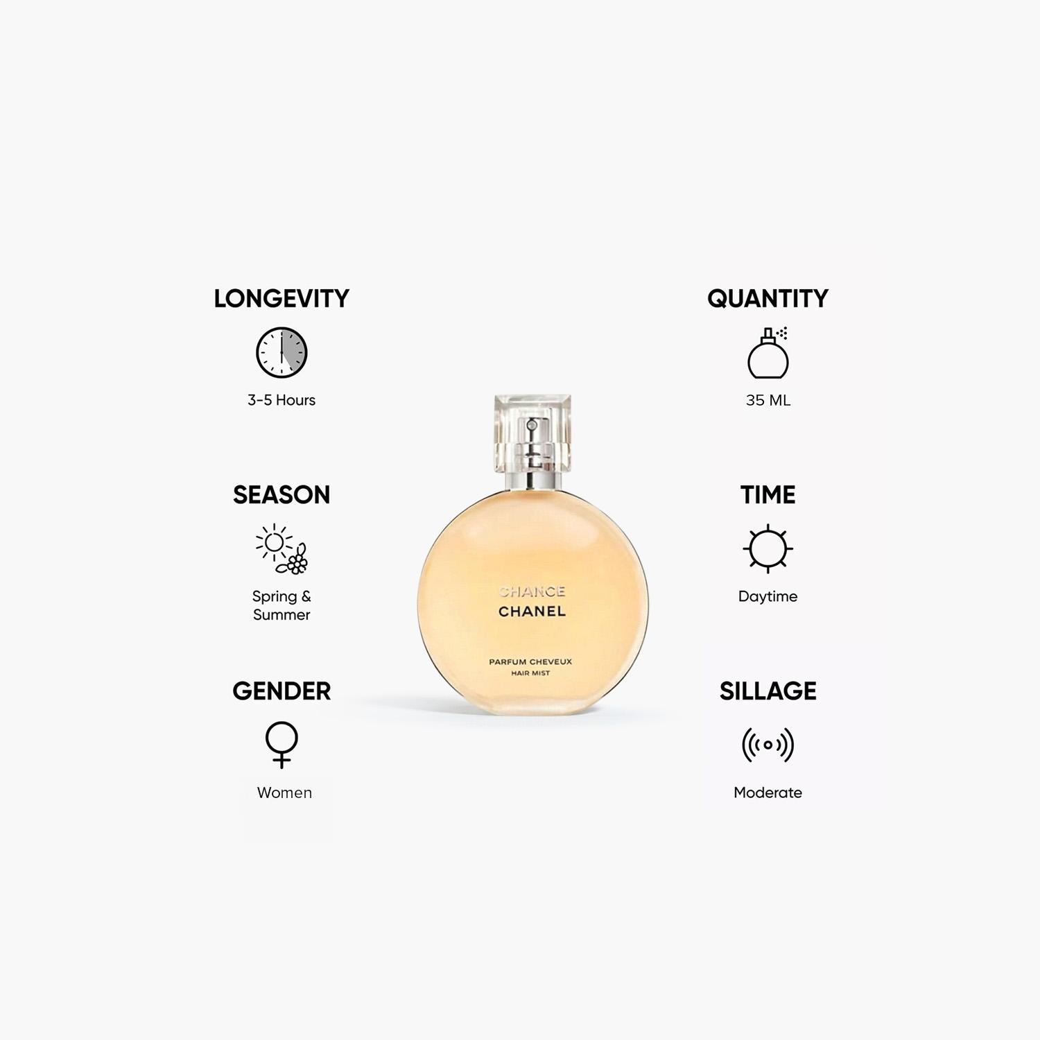 Chanel Chance 35Ml Parfum Hair Mist For Women-beautyandpersonalcare-fragrance-women-image-5