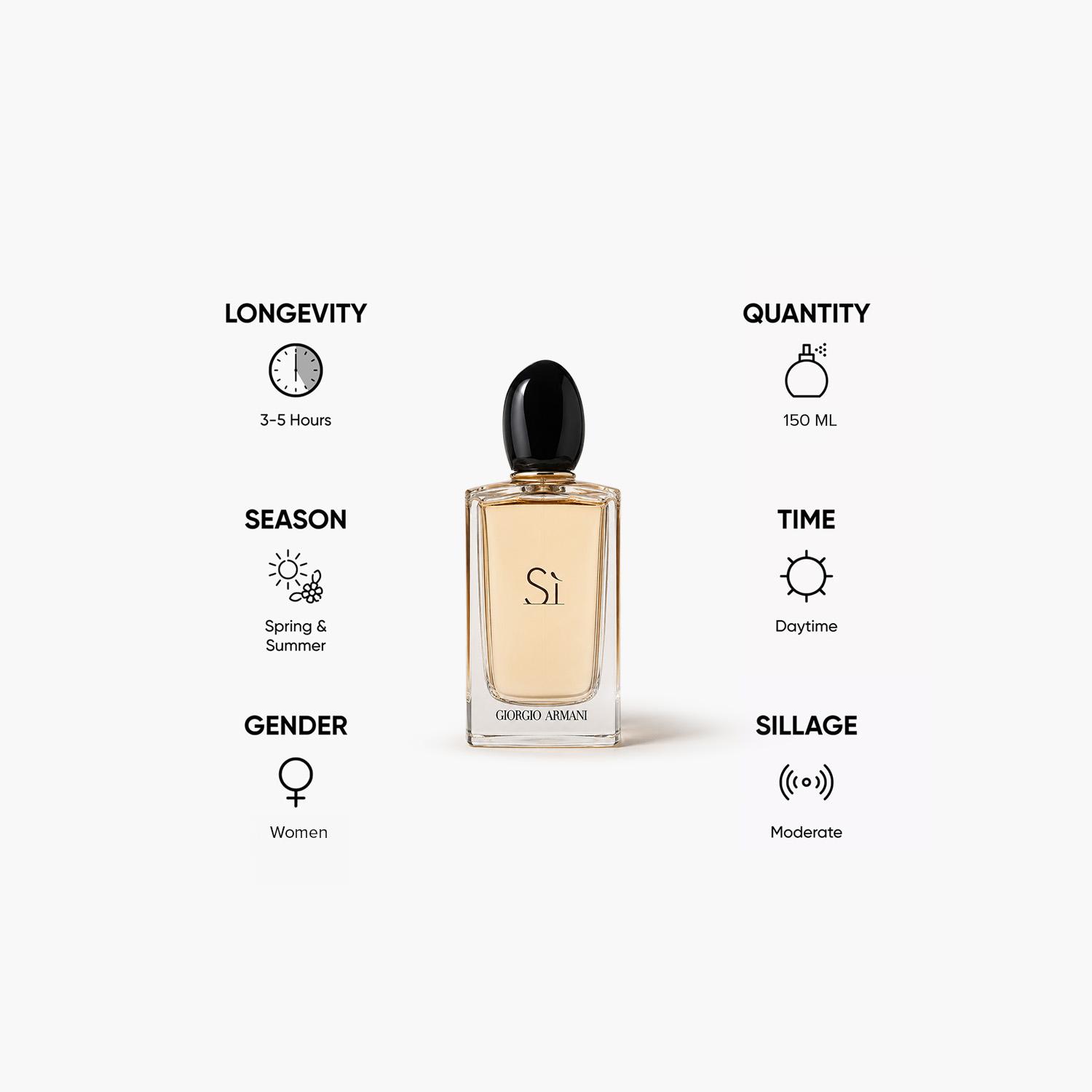 Giorgio Armani Si EDP 150 Ml for Women-beautyandpersonalcare-fragrance-women-image-5