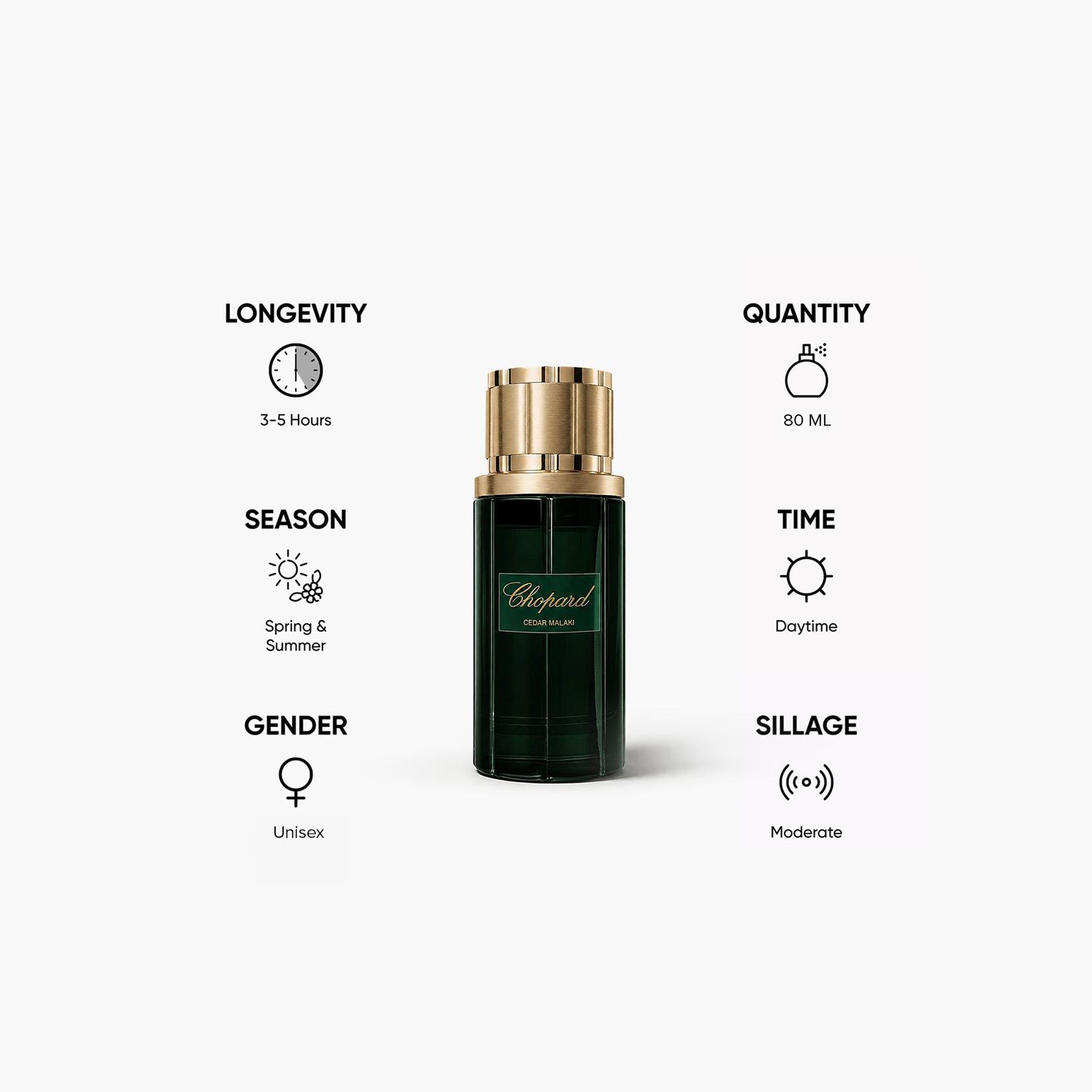Chopard Cedar Malaki EDP 80 Ml Unisex-beautyandpersonalcare-fragrance-unisex-image-5