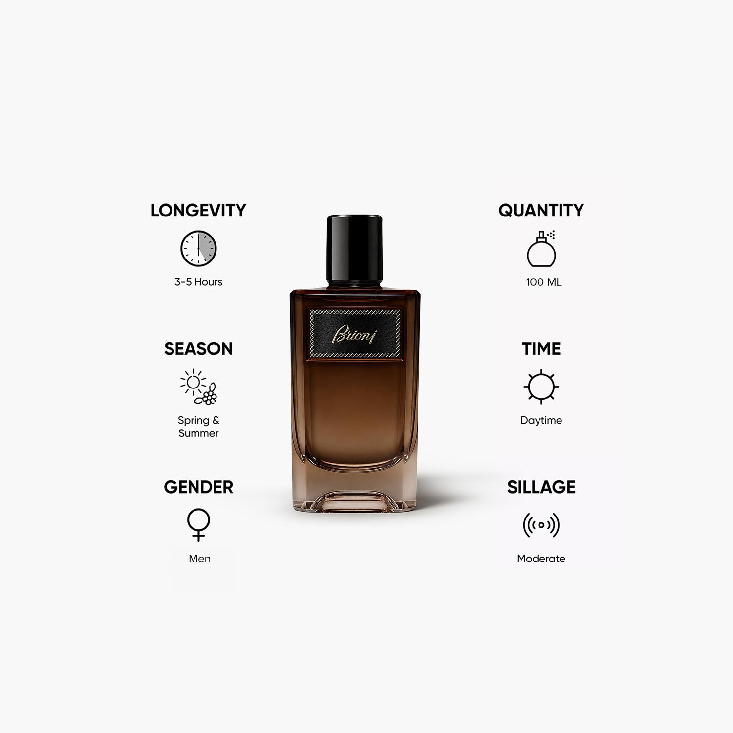Brioni Suave EDP 100ml for Men-beautyandpersonalcare-fragrance-men-image-5