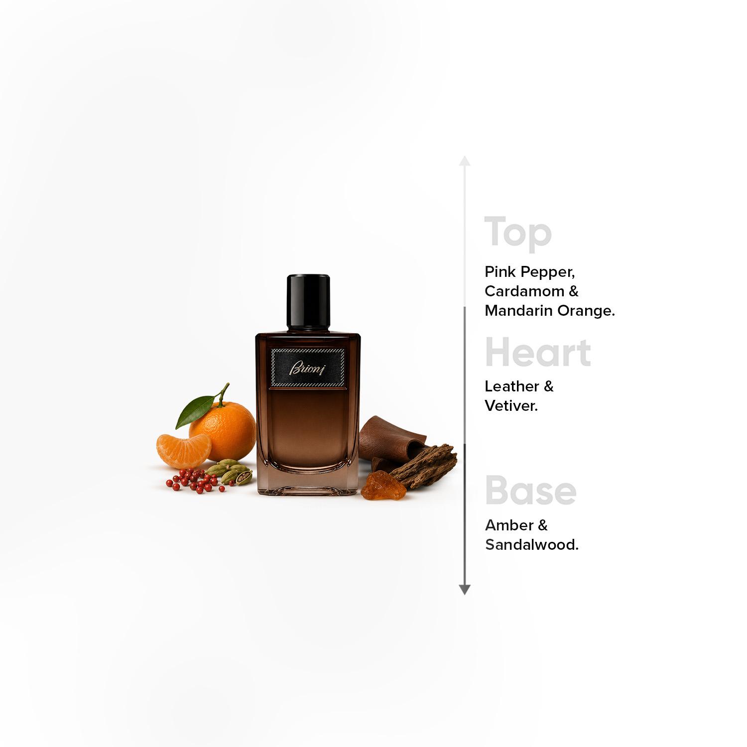 Brioni Suave EDP 60ml for Men-beautyandpersonalcare-fragrance-men-image-4