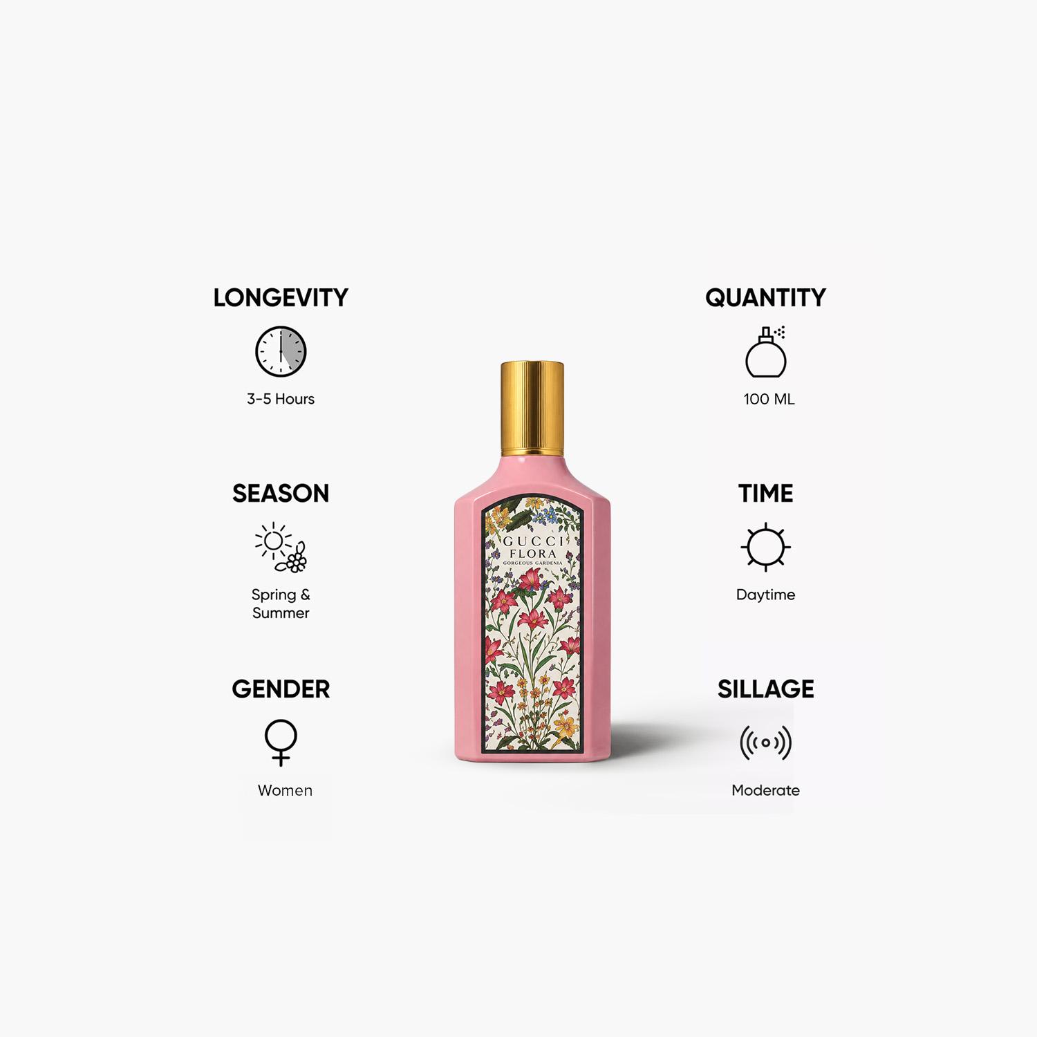 Gucci Gorgeous Gardenia Eau De Parfum for Women - 100 ml-beautyandpersonalcare-fragrance-women-image-5