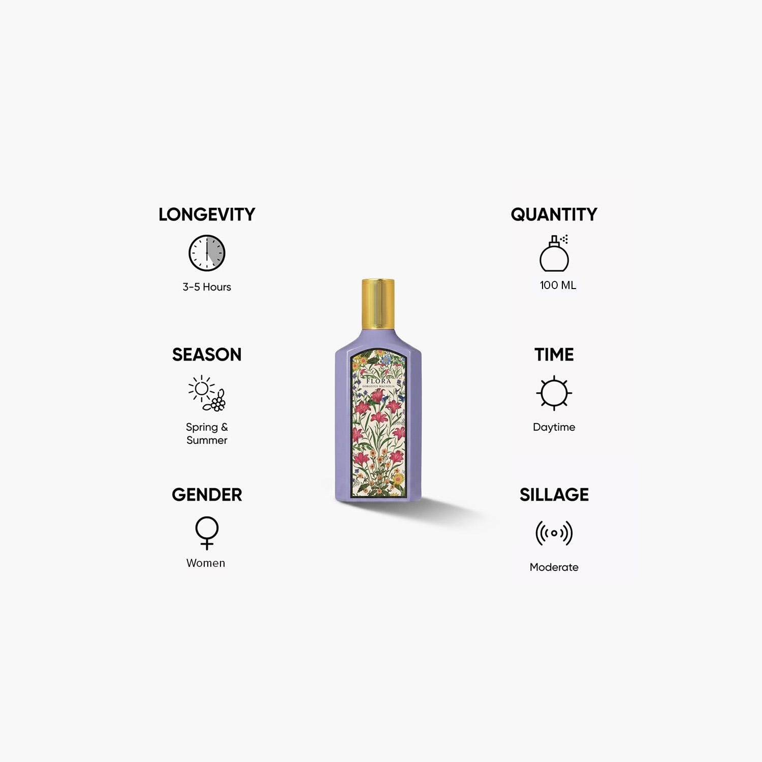 عطر فلورا جورجيوس ماجنوليا للنساء من غوتشي - 100 مل - أو دي بارفوم-beautyandpersonalcare-fragrance-women-image-5