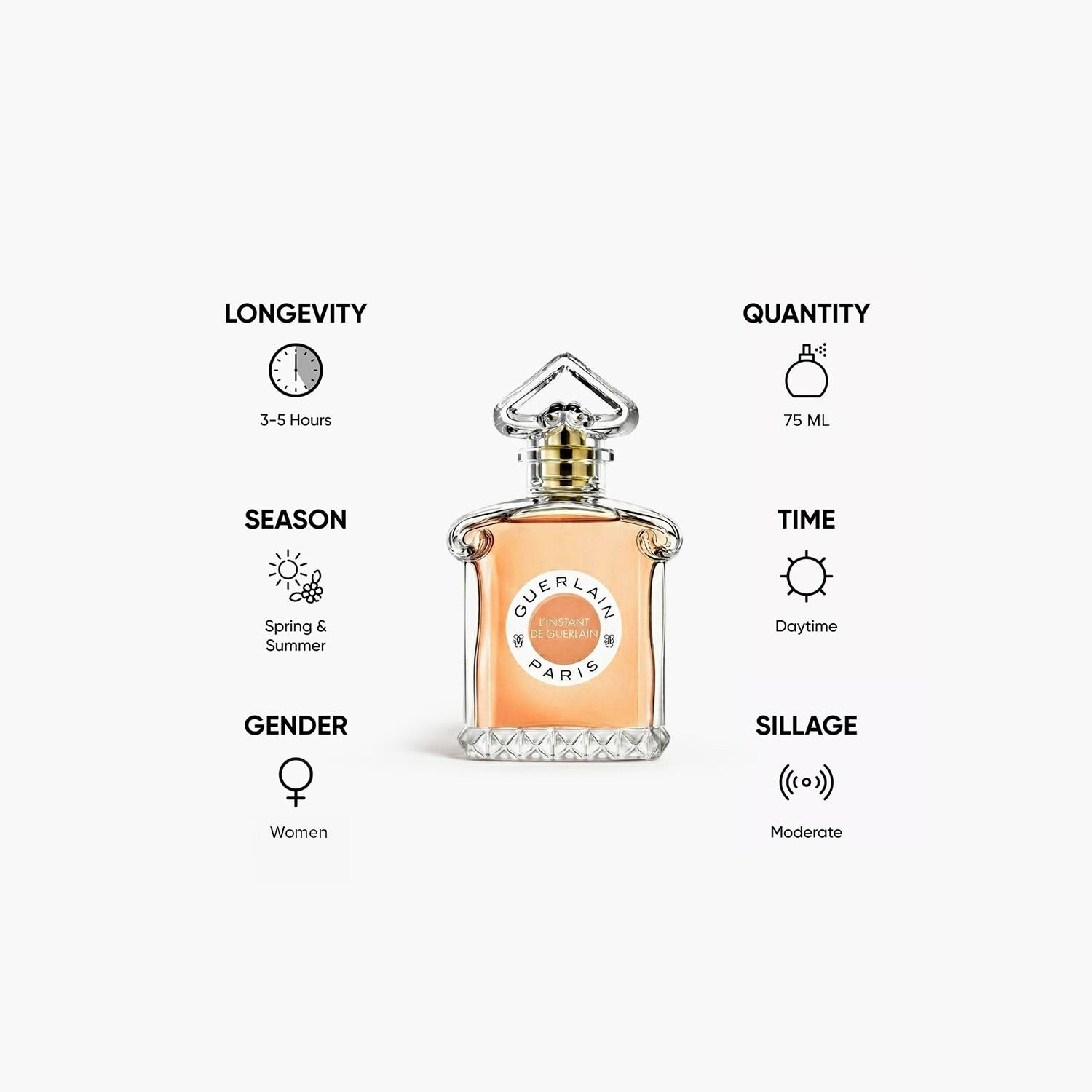 عطر لينستانت دي جيرلان للنساء من جيرلان - 75 مل - أو دي بارفوم-beautyandpersonalcare-fragrance-women-image-5