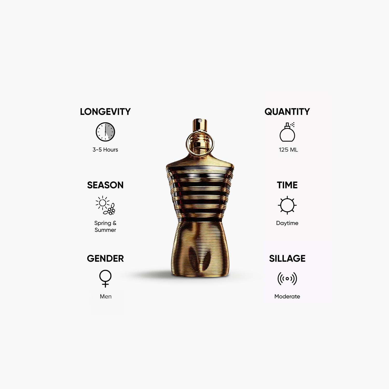 Jean Paul Gaultier Elixir Parfum for Men - 125 ml-beautyandpersonalcare-fragrance-men-image-5