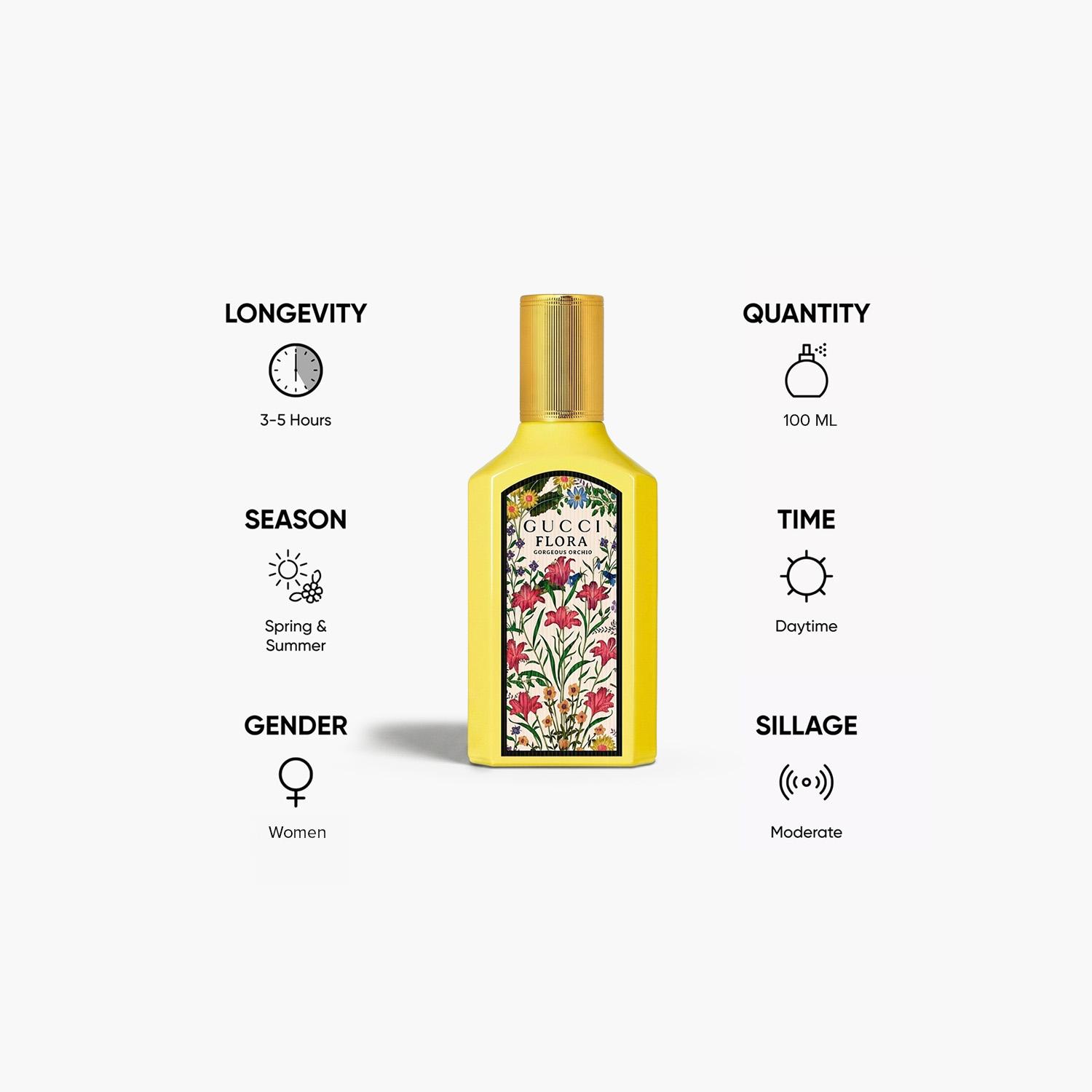 Gucci Flora Gorgeous Orchid EDP 100 Ml for Women-beautyandpersonalcare-fragrance-women-image-5