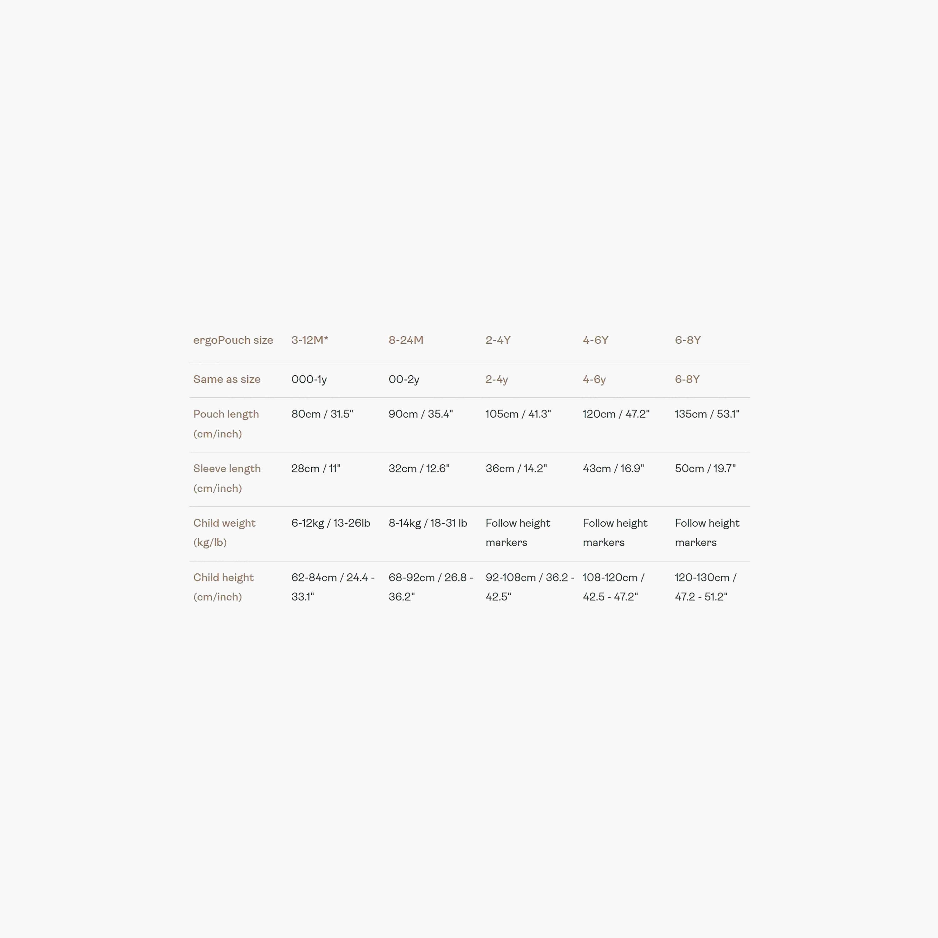 ergoPouch Sleep Suit Bag 0.3 TOG - Sage - 2-4 years-baby-nursery-blanketsandswaddles-swaddlesandsleepingbags-image-2