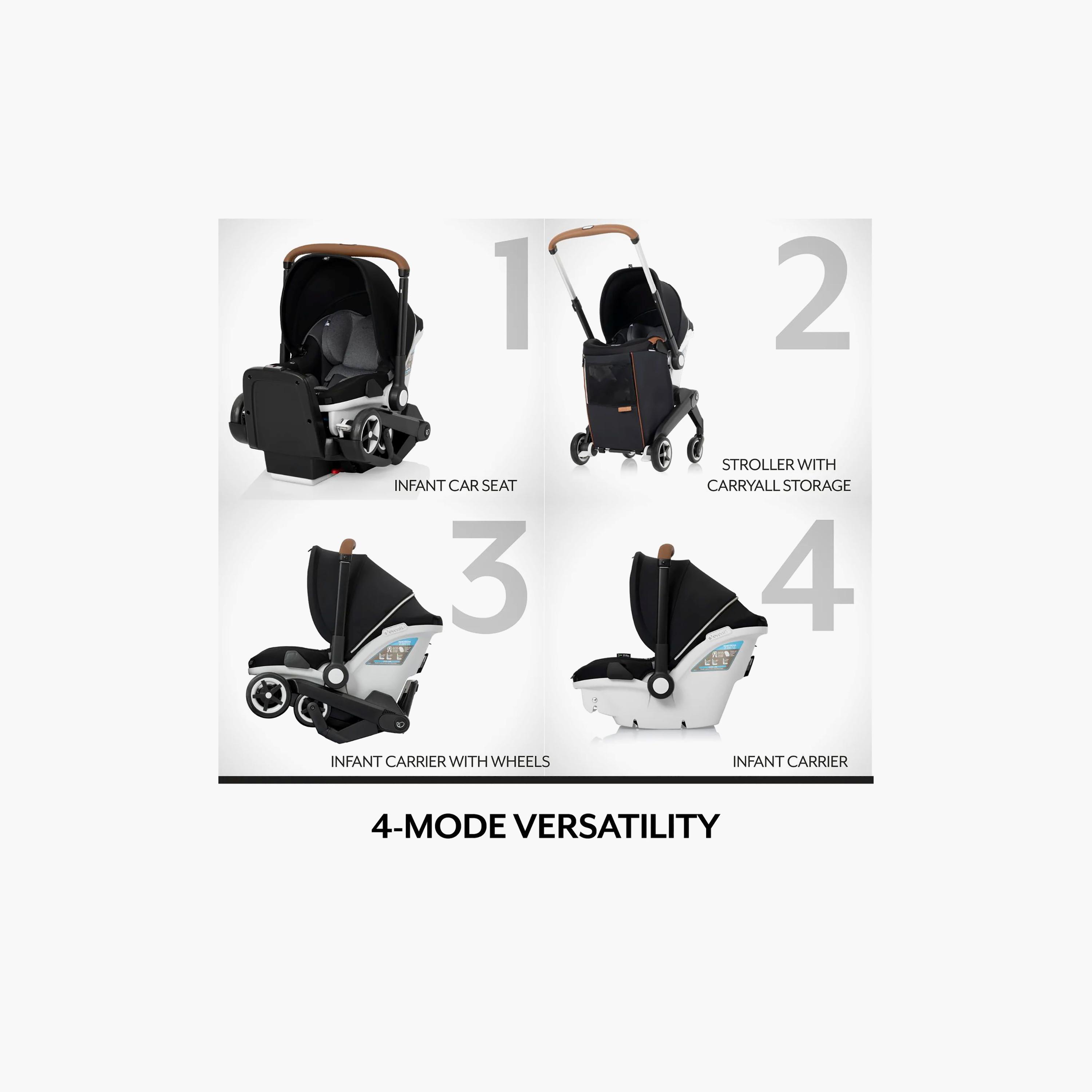 Evenflo Gold Shyft DualRide with Carryall Storage Infant Car Seat & Stroller - Onyx Black-baby-gear-strollersandprams-travelsystems-image-27