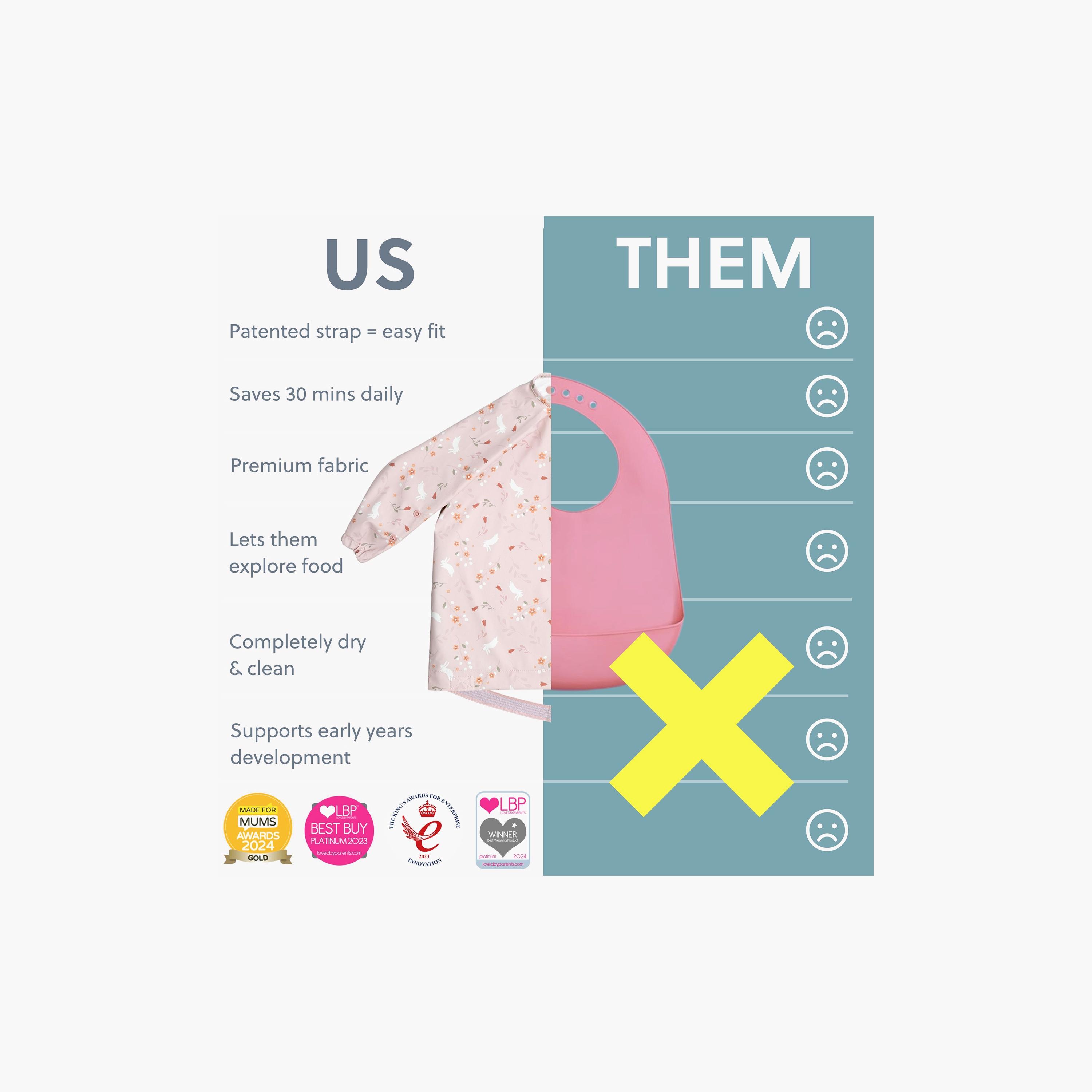 Bibado Long Sleeve Coverall Baby Weaning Bibs - Botanical Bunnies-baby-feeding-bibs-image-9