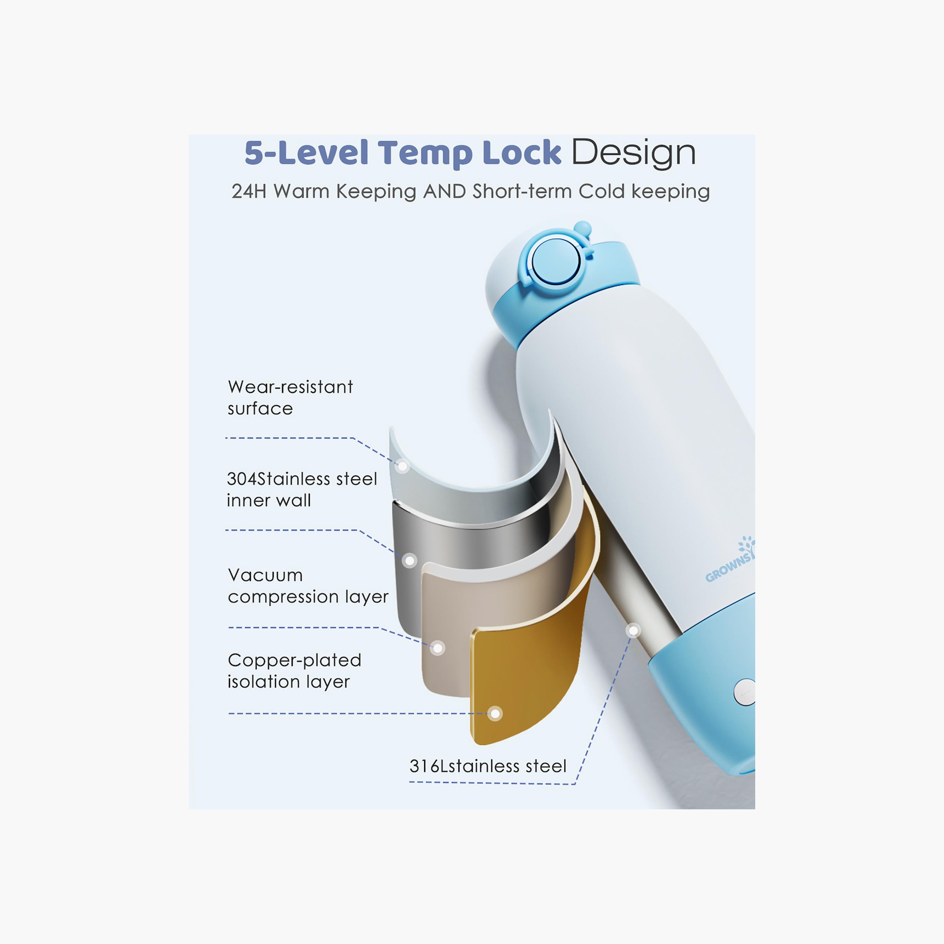 Grownsy Portable Bottle Warmer for Breast Milk-baby-feeding-sterilizersandwarmers-image-8