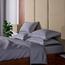 Mulberry Living Opulent Hue Cotton 500 Thread Count 3-Piece King Fitted Sheet Set - 180x200 cm-InfluencerCodes_Ramadan26_All_20012026-image-18