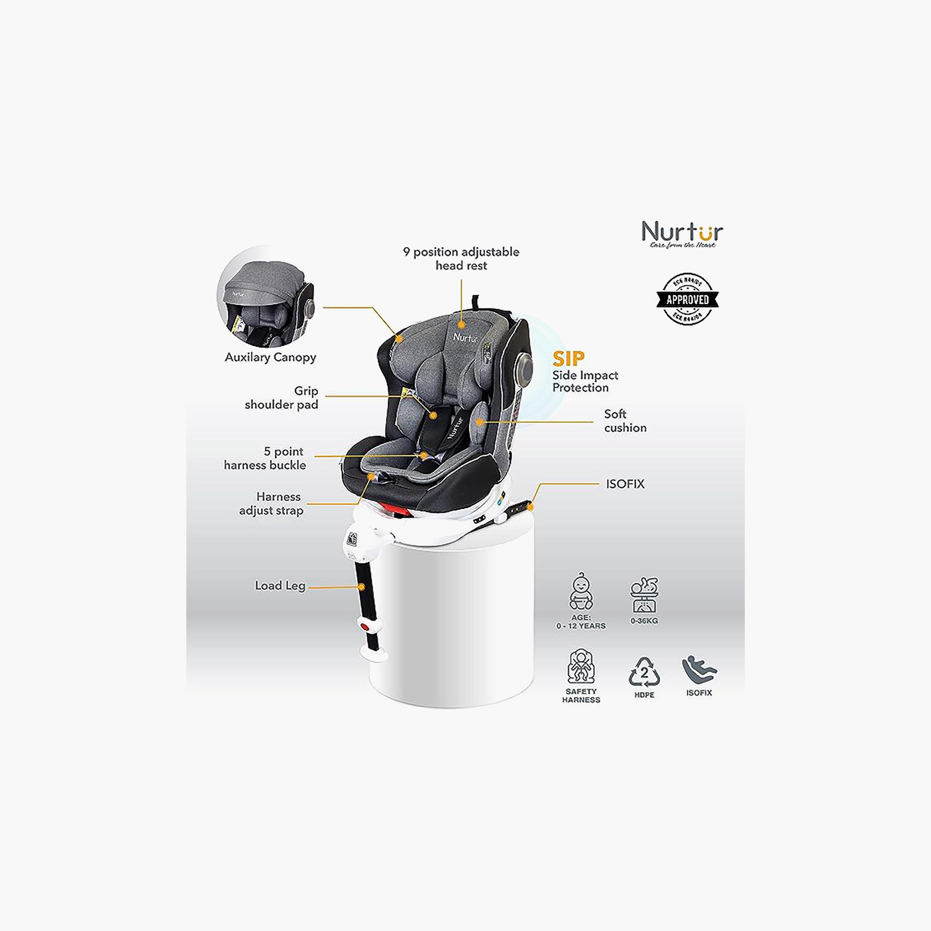 Nurtur Liberty 4-in-1 Car Seat - Up to 36kg-baby-gear-carseats-image-2