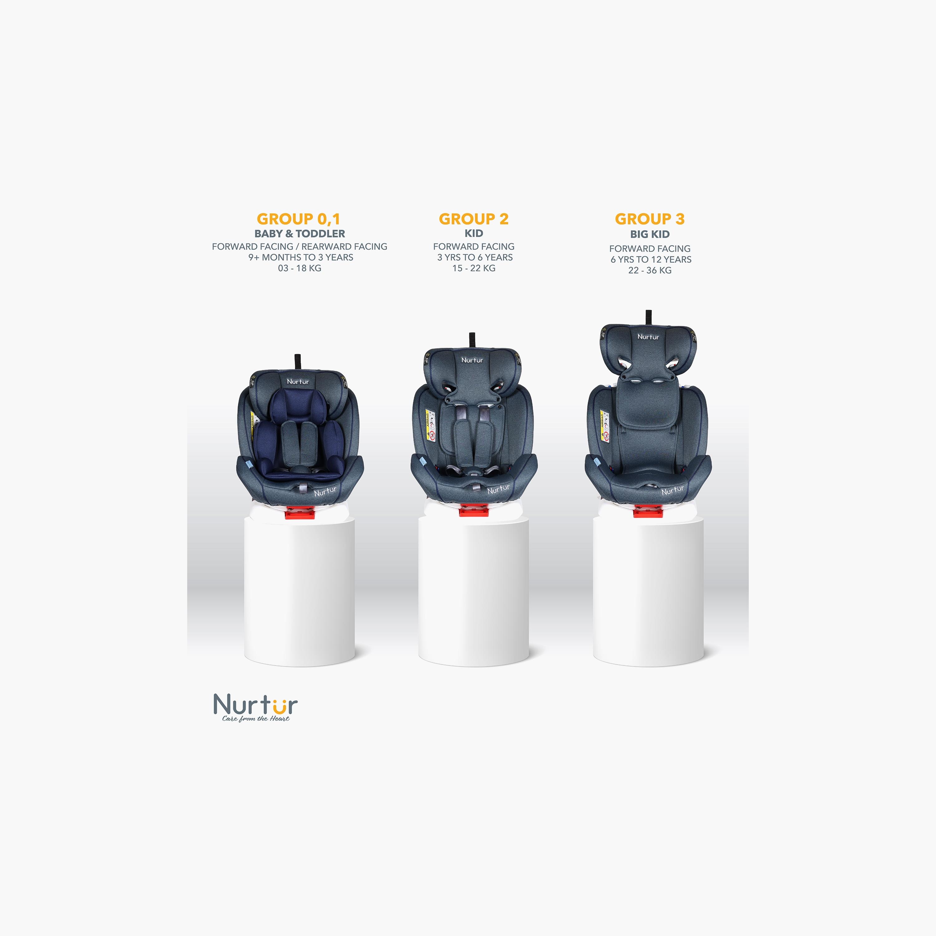 Nurtur Ultra 4-in-1 Car Seat - Up to 36kg-baby-gear-carseats-image-6