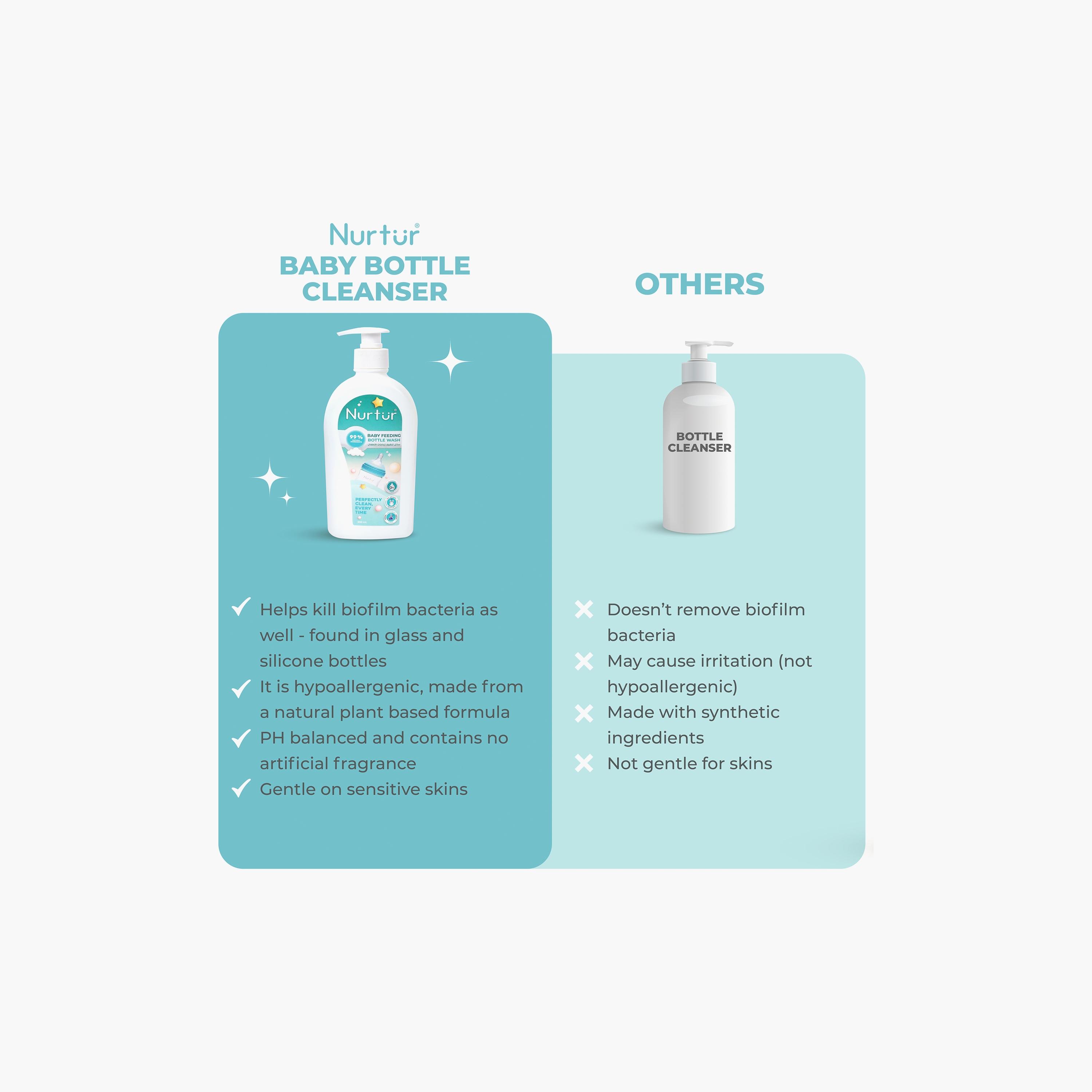 Nurtur Bio-Organic Liquid Cleanser - 500 ml-baby-feeding-accessories-image-4