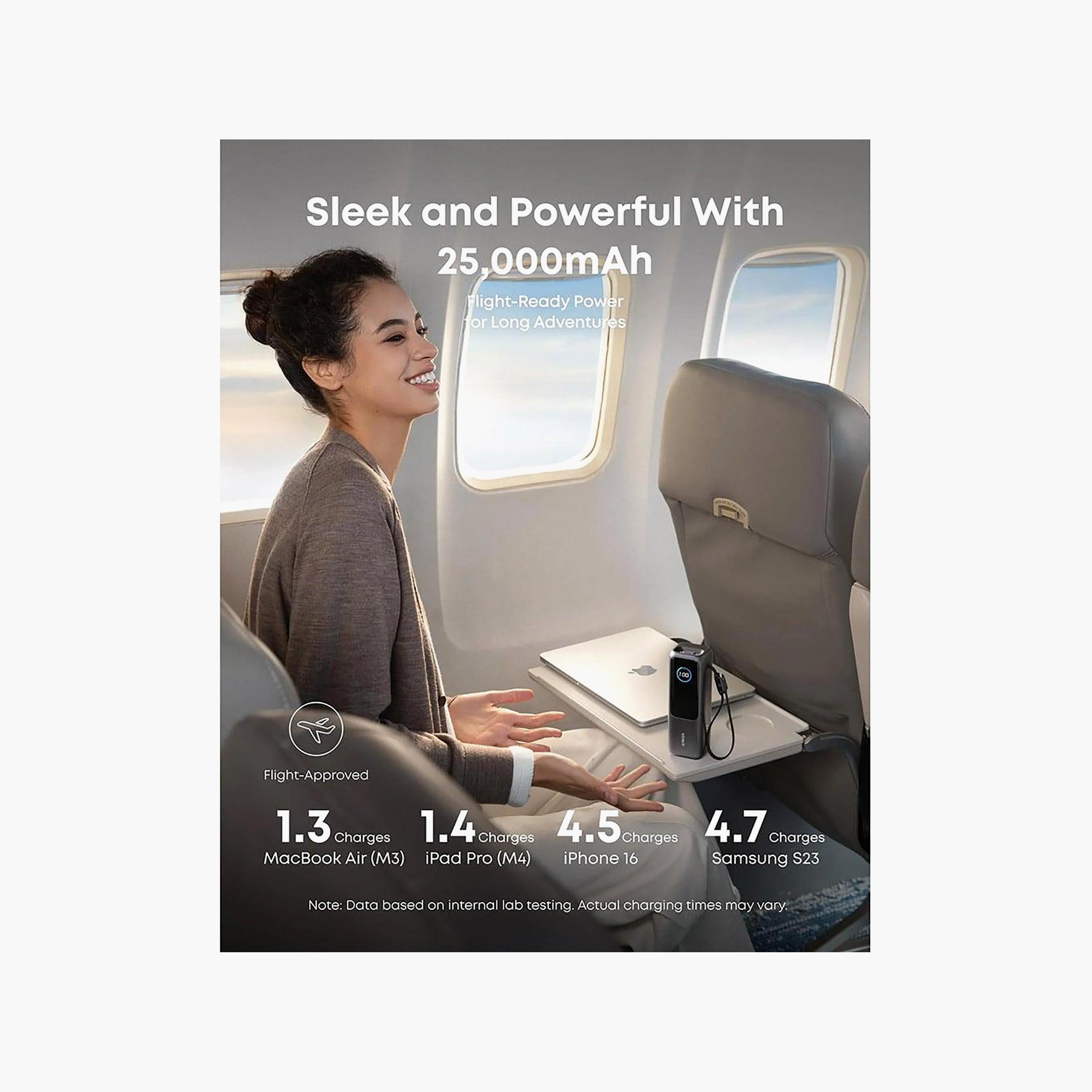 Anker Power Bank 25000mAh 165W, Built-in USB-C & Retractable Cable Black | A1695H11-electronics-portabledevices-image-4