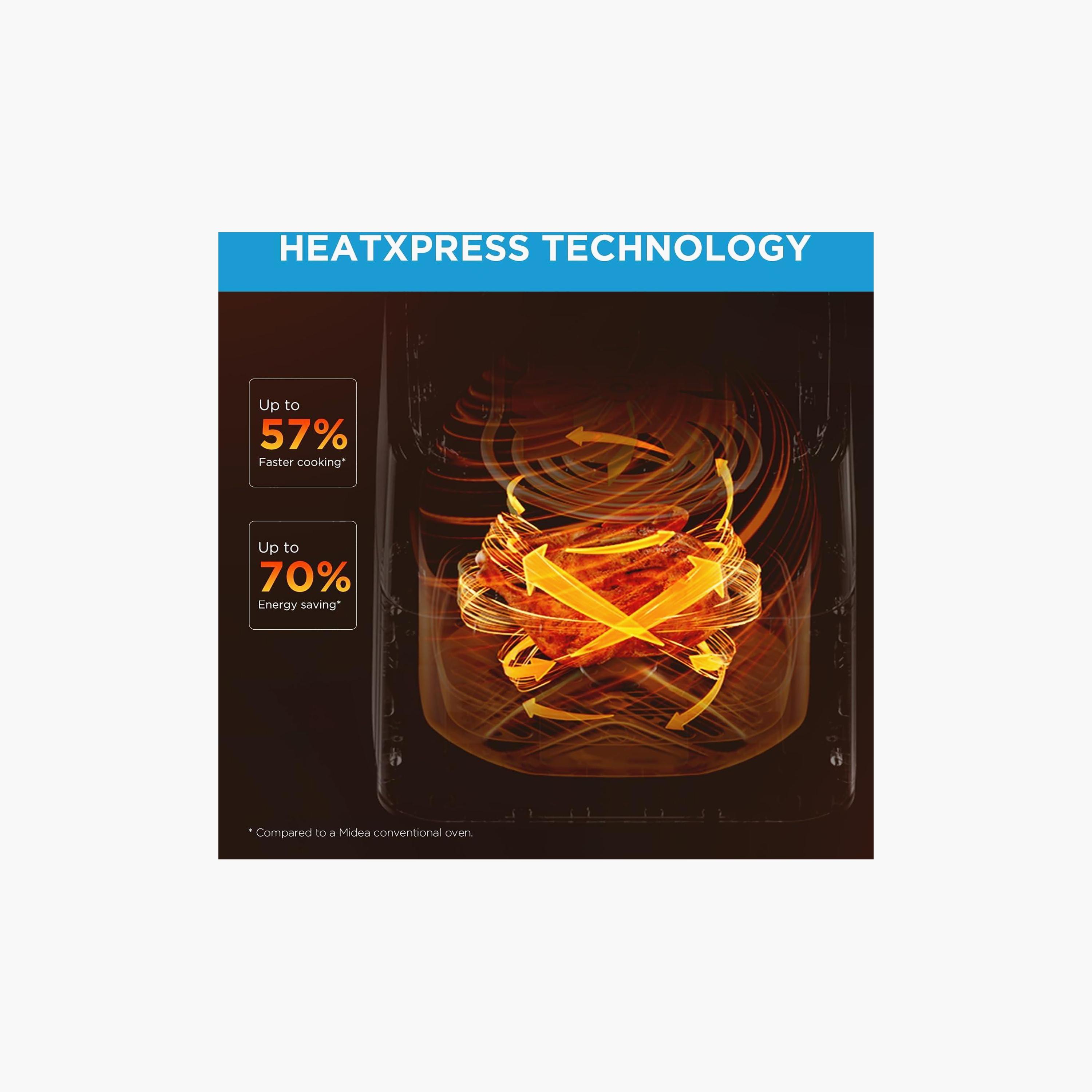 Midea 5L Digital Air Fryer, X CycloneAir Tech, Window, Multi-Cook, Timer | MAD-550F2APK-household-appliances-kitchenappliances-foodprocessors-image-5